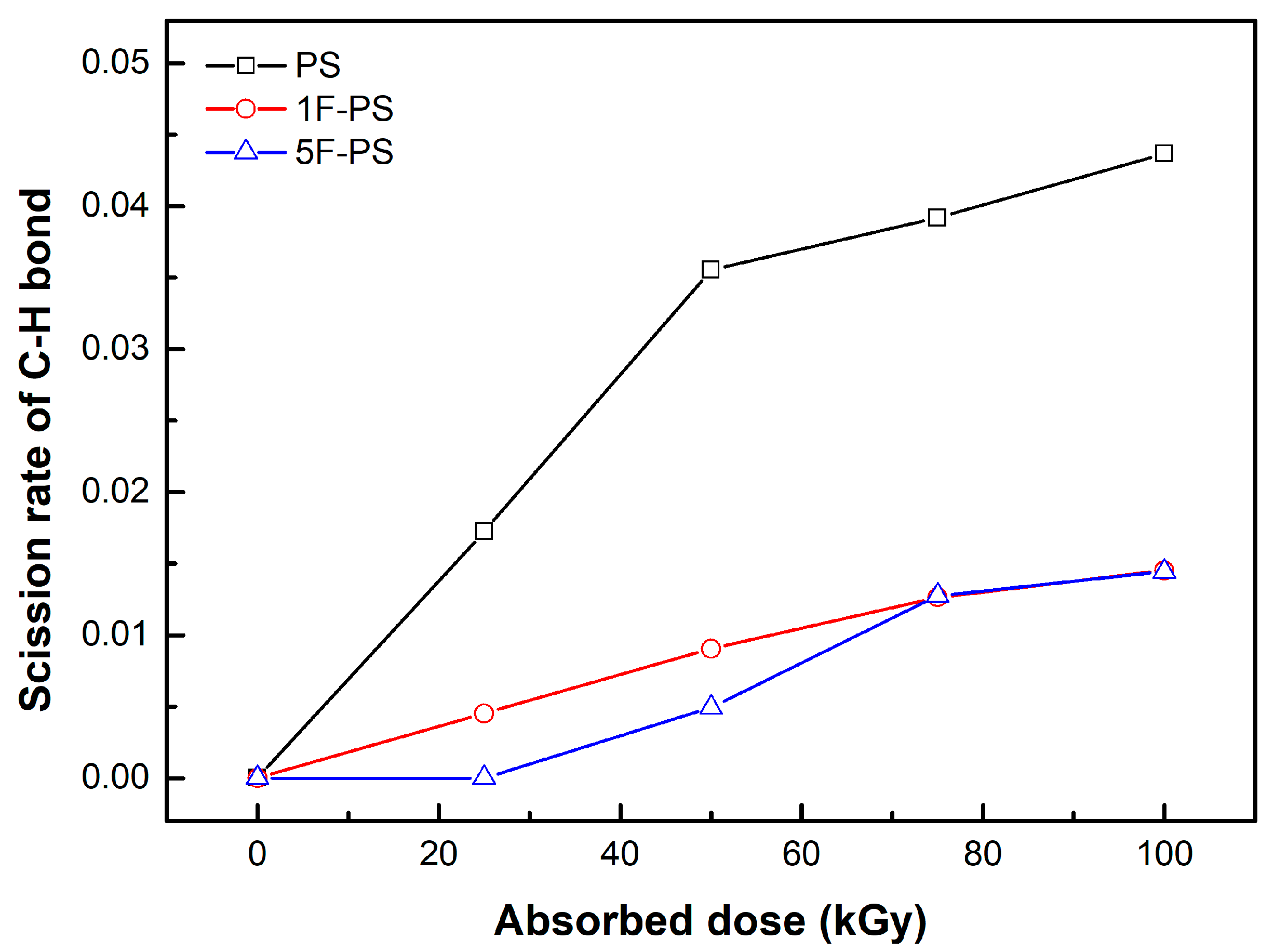 Materials 15 00346 g012