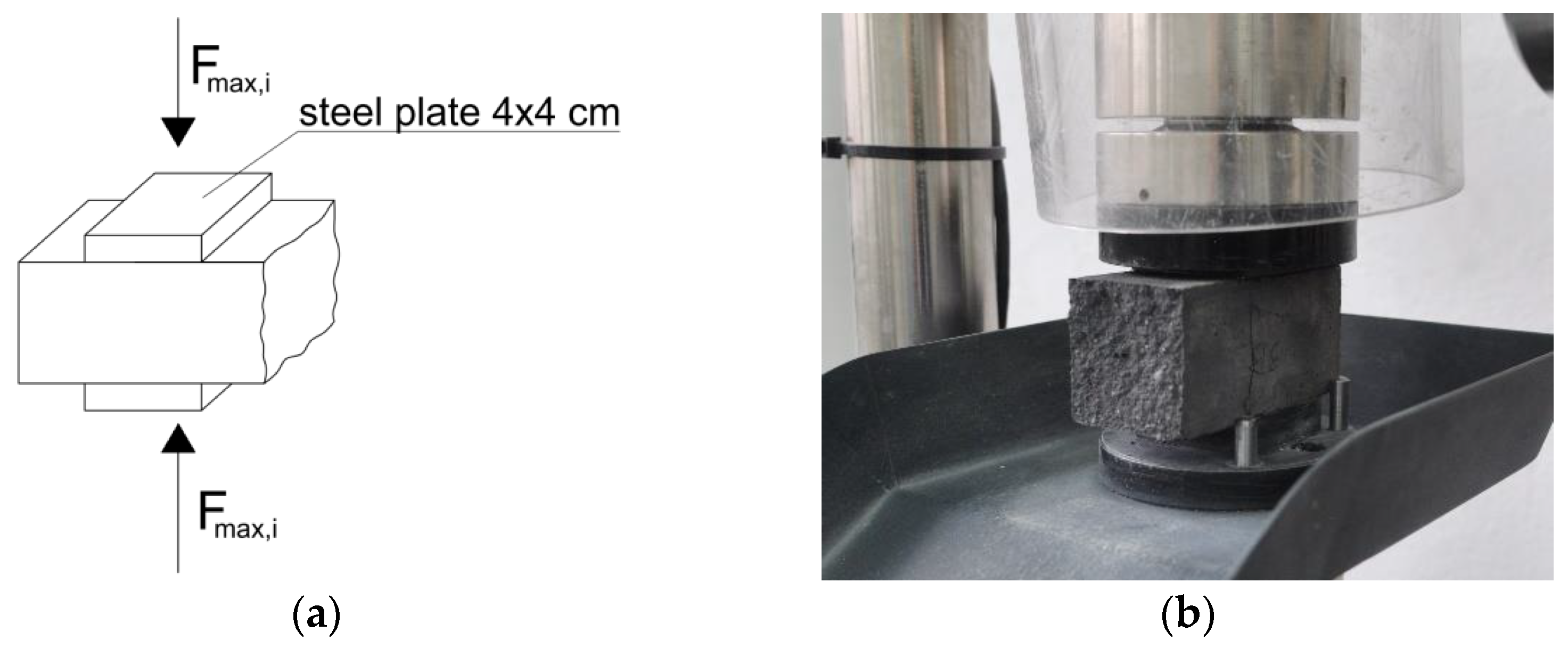 Materials 15 00347 g002 550