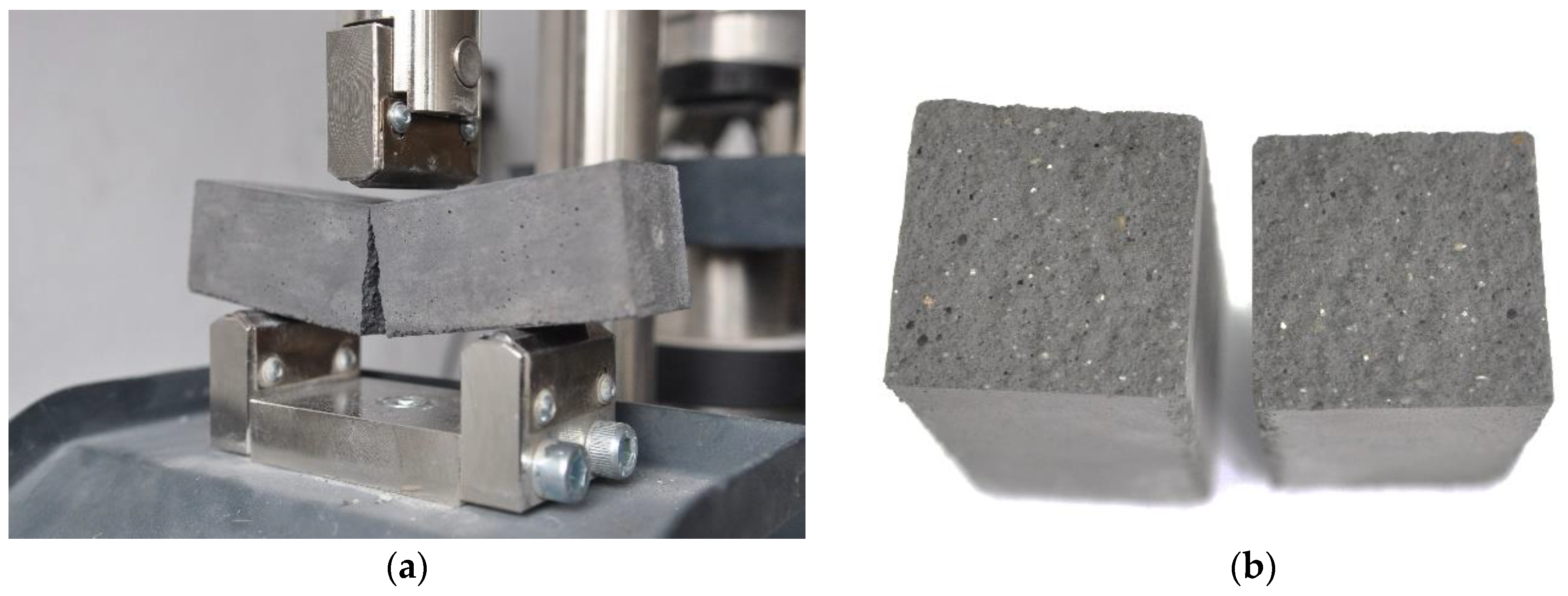 Materials 15 00347 g003 550