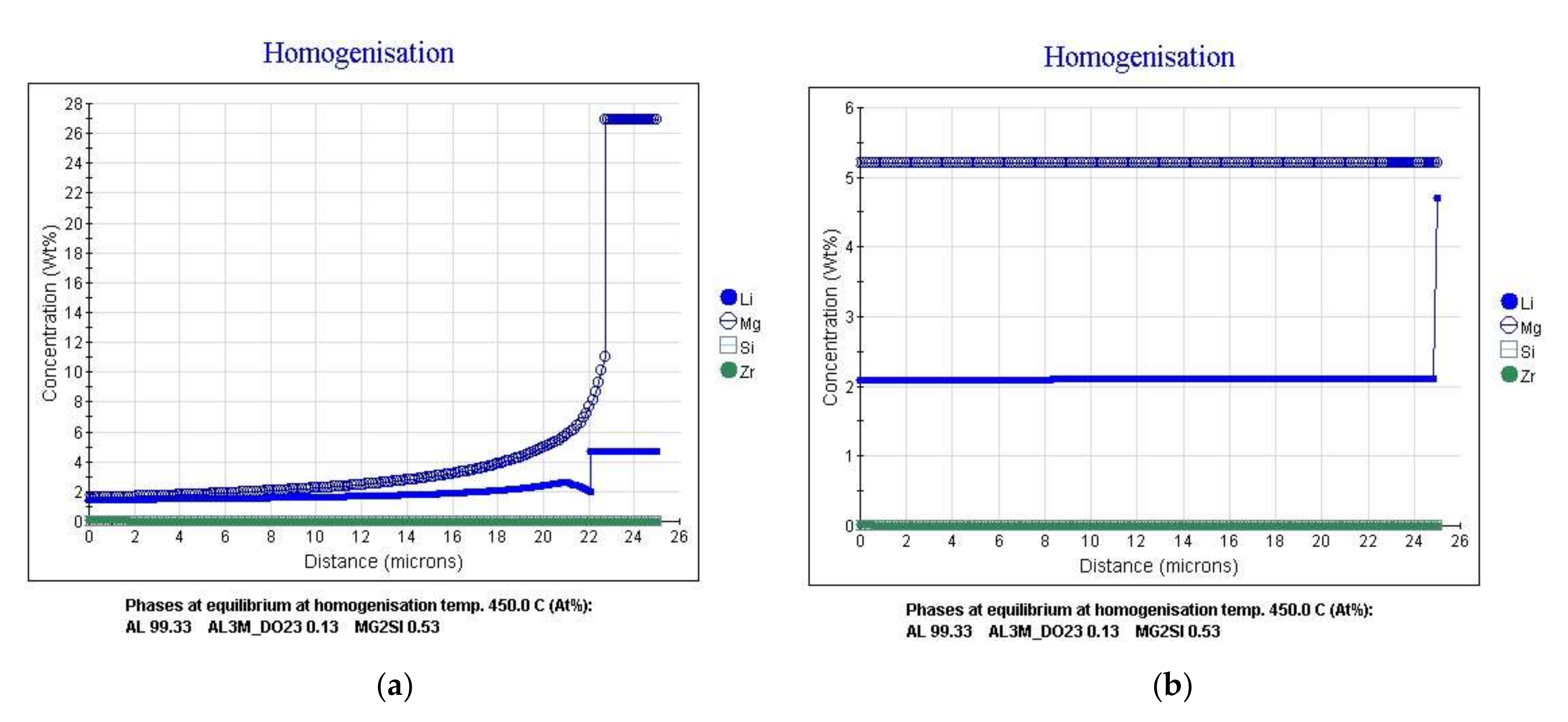 Materials 15 00348 g003