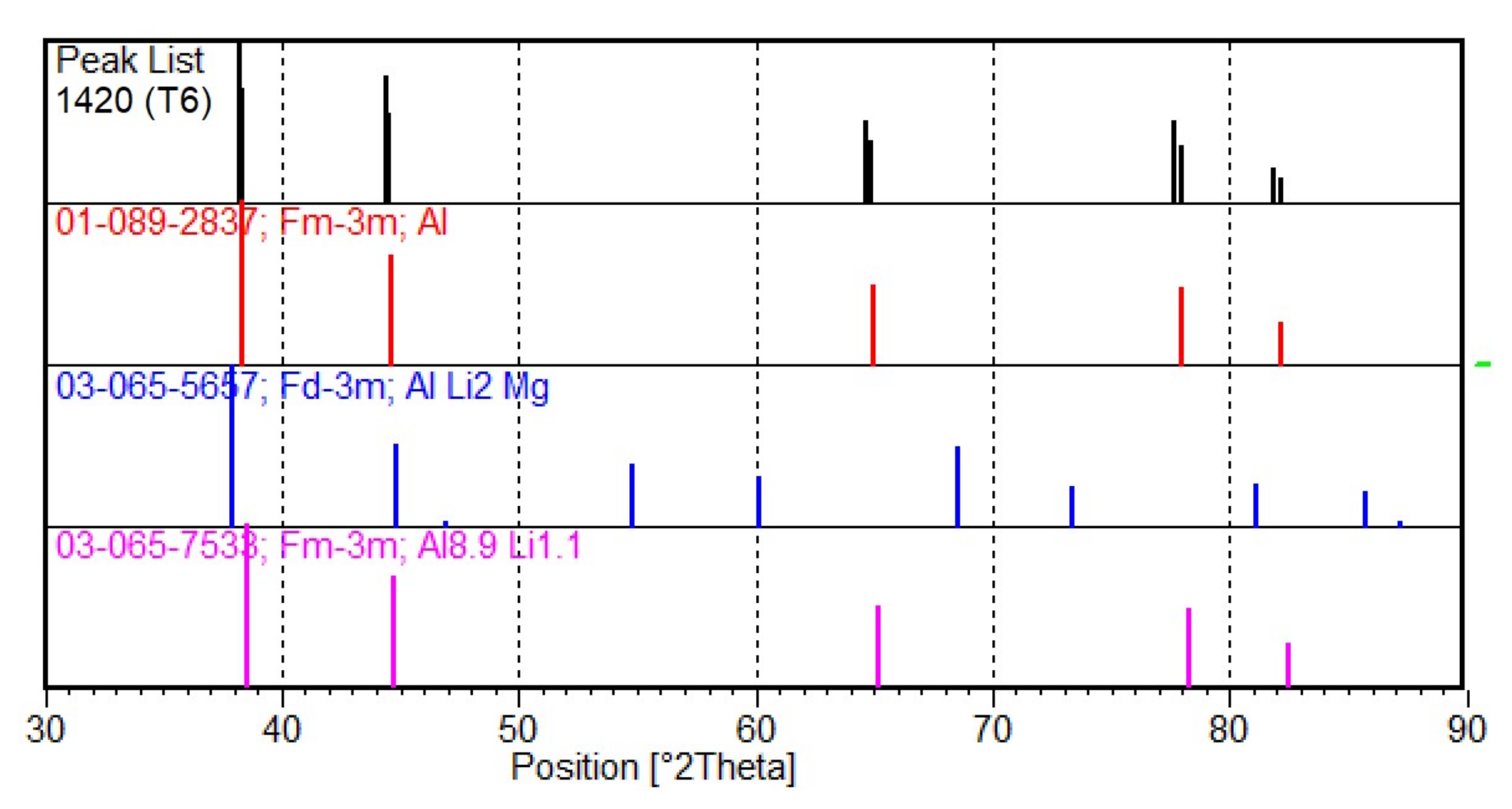 Materials 15 00348 g008