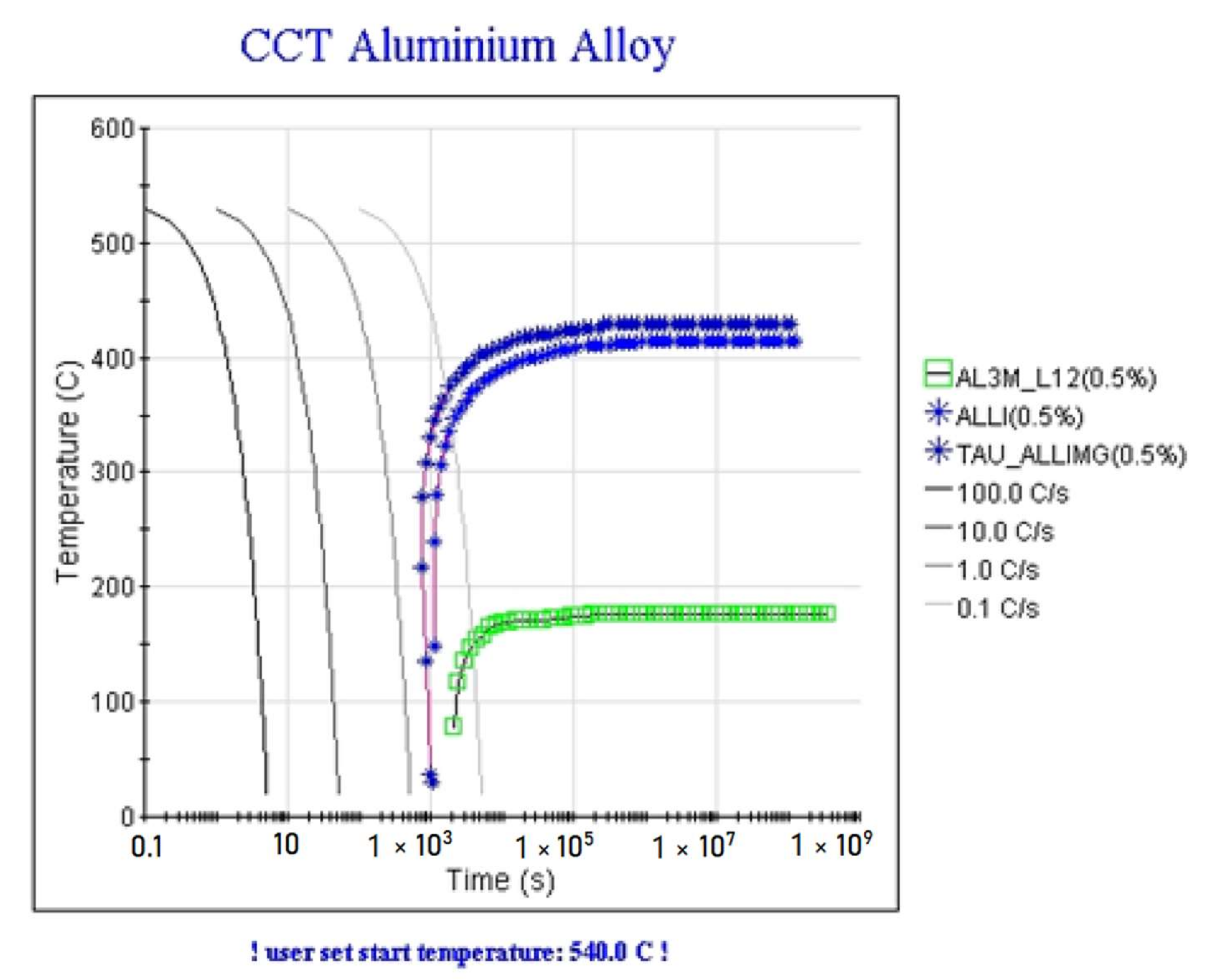 Materials 15 00348 g016