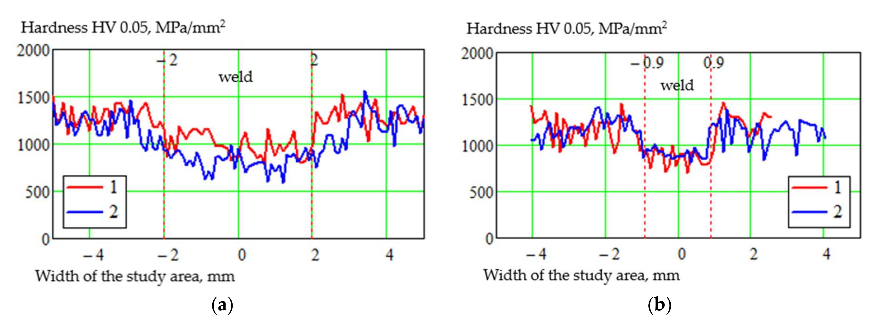 Materials 15 00348 g017