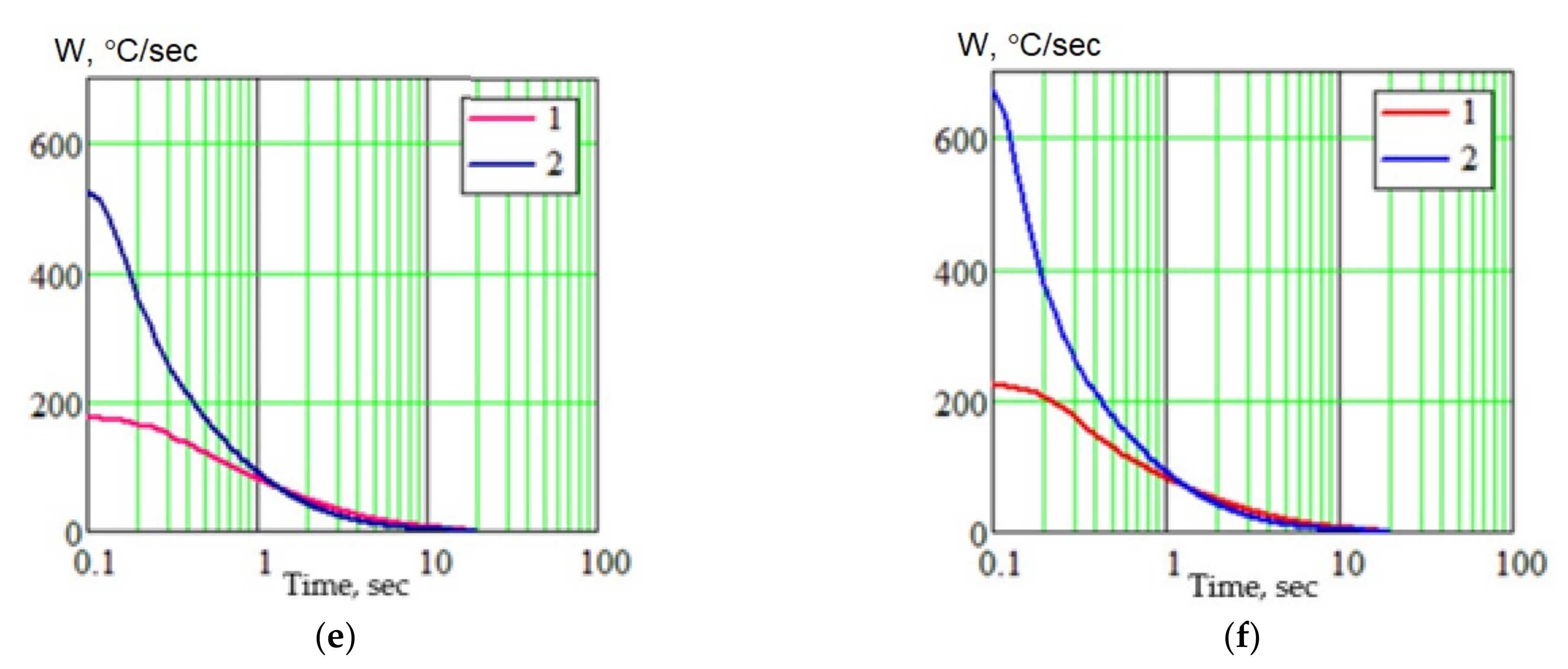 Materials 15 00348 g019b