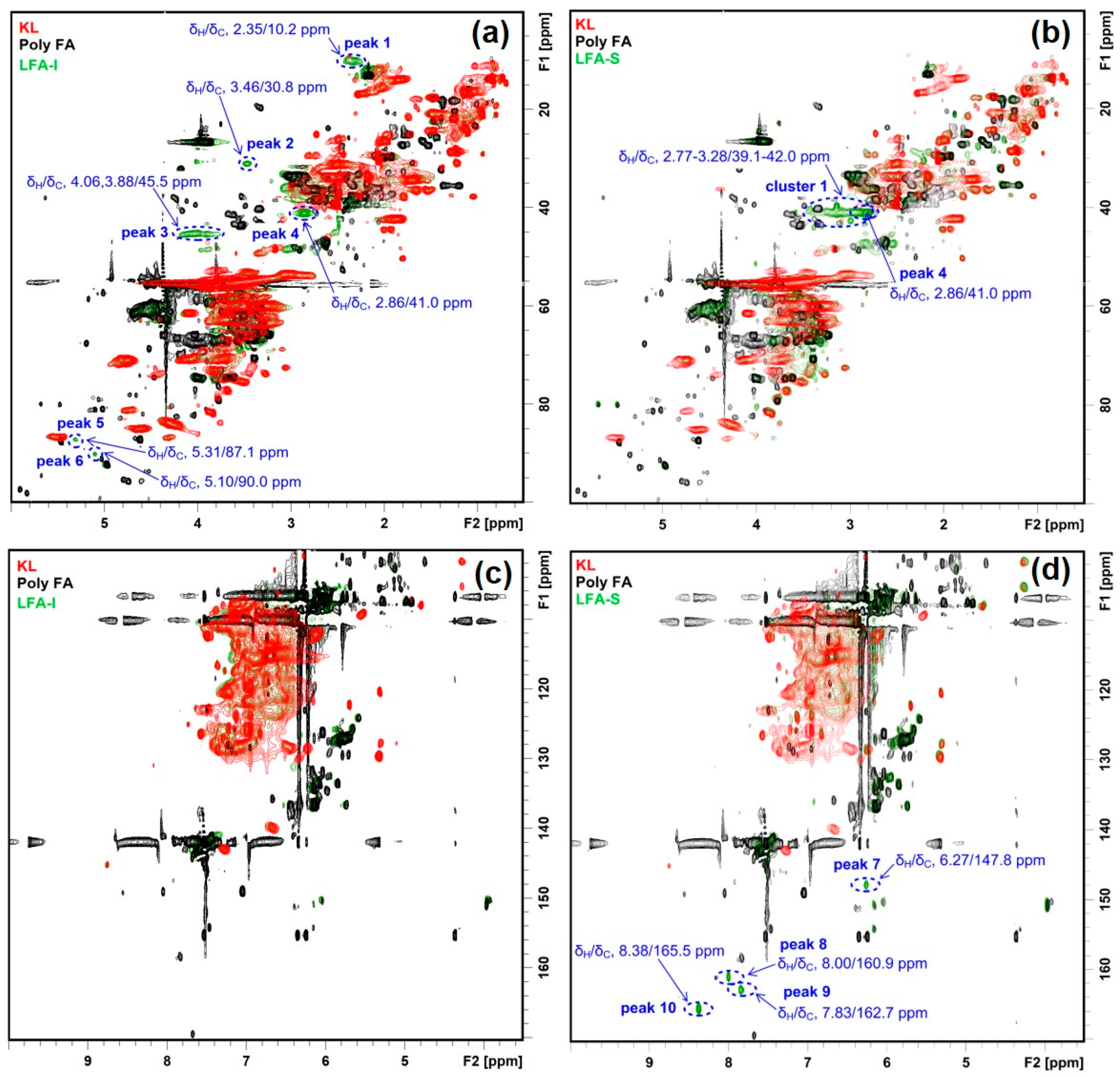 Materials 15 00350 g004