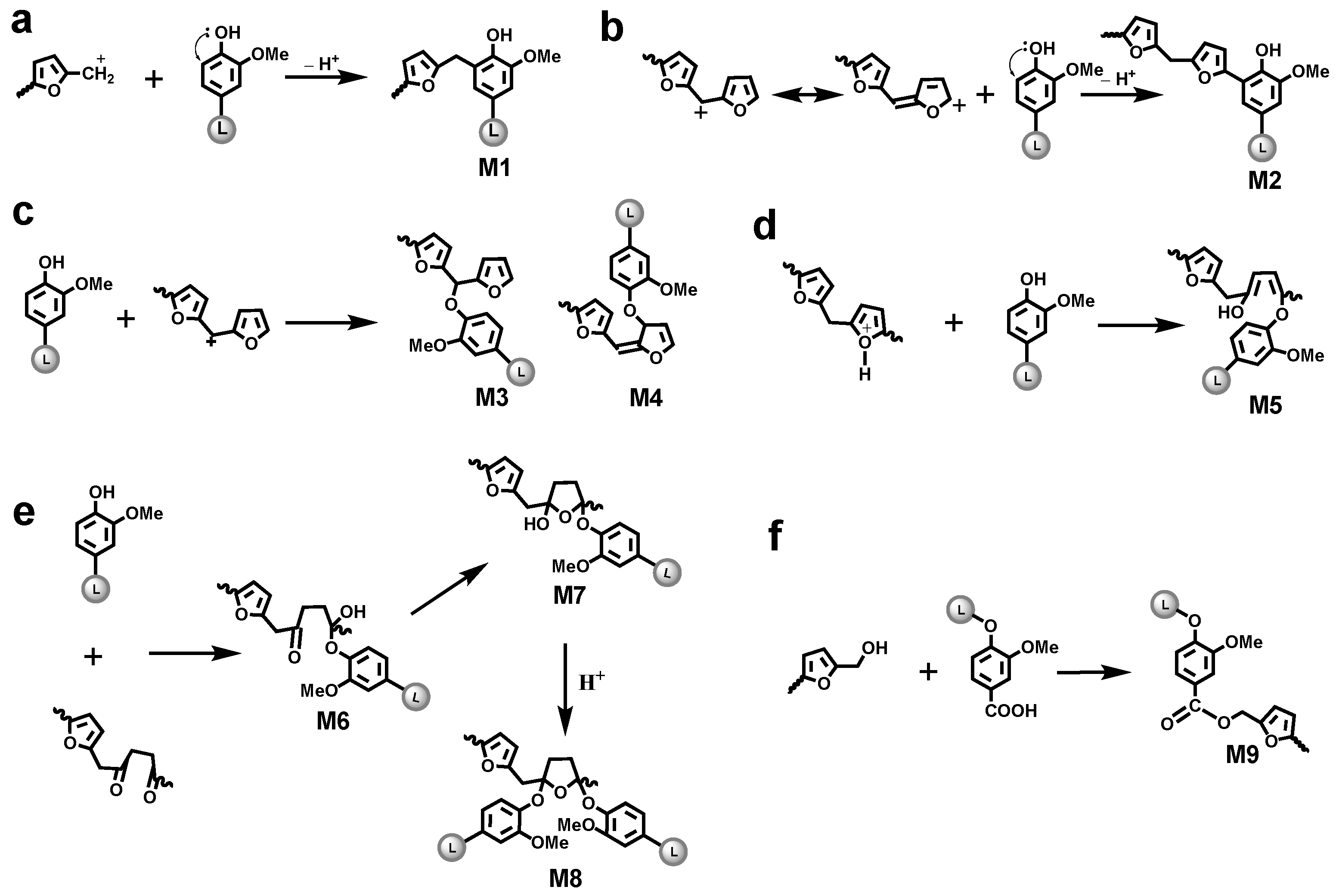 Materials 15 00350 g005