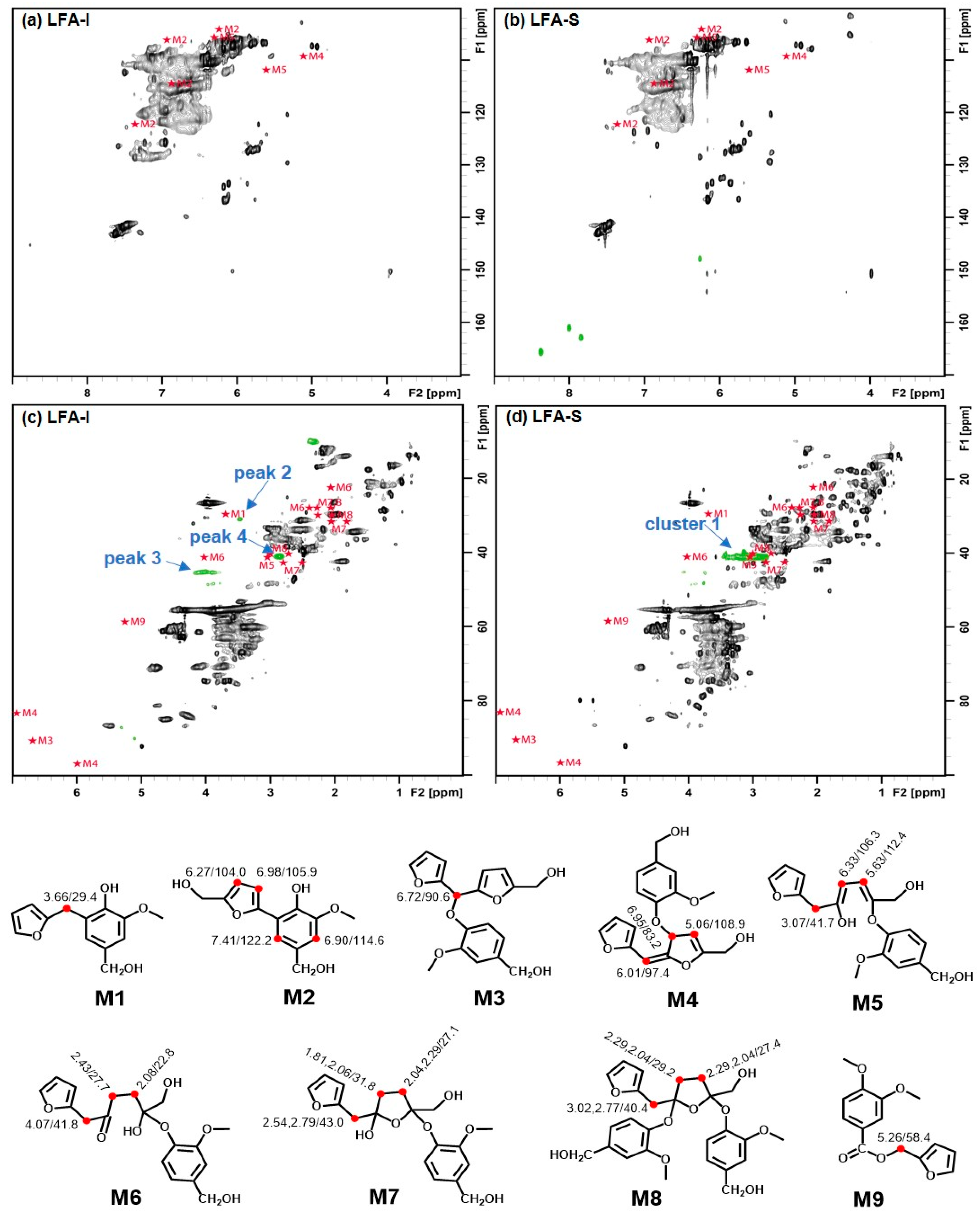 Materials 15 00350 g007