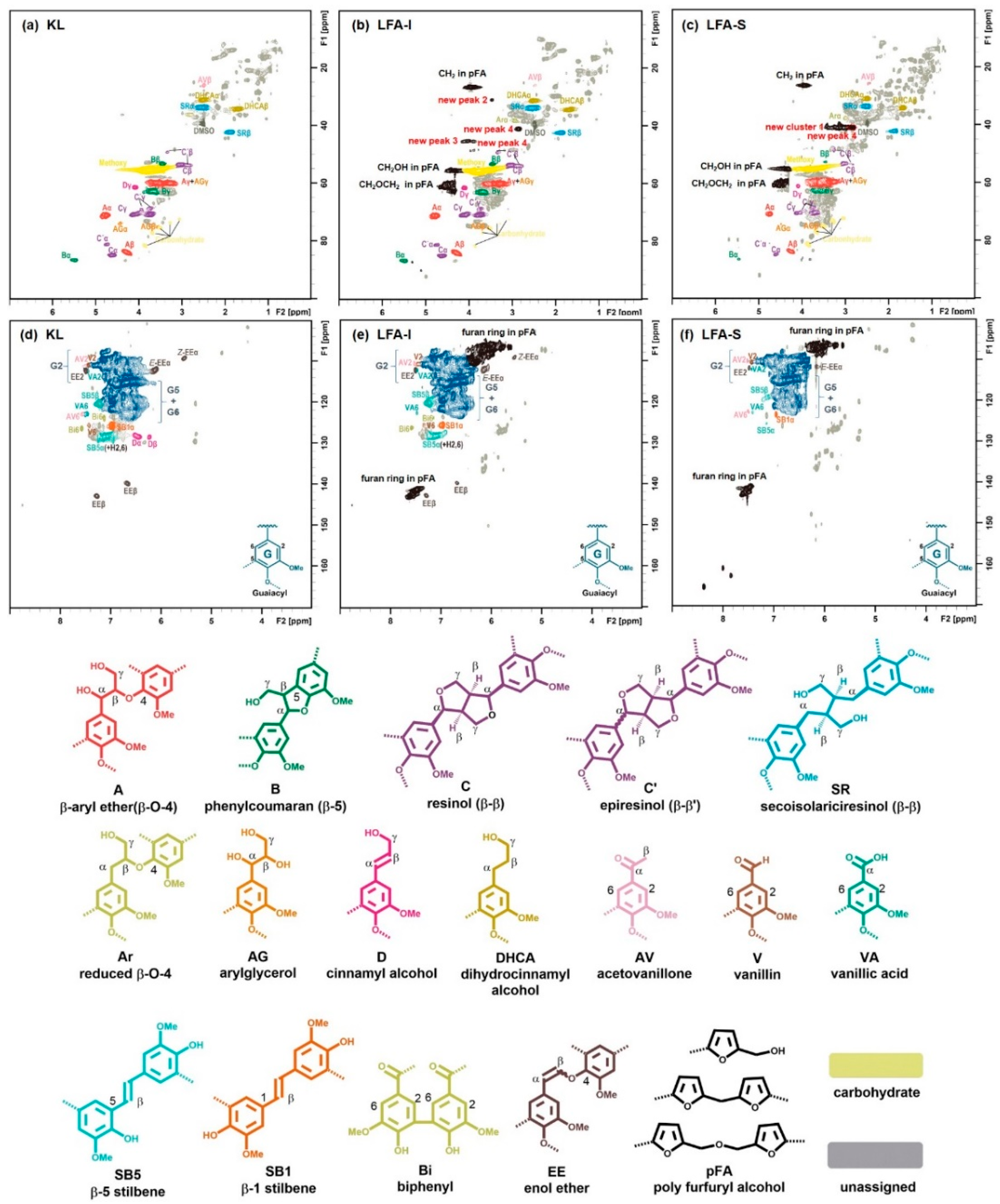 Materials 15 00350 g008