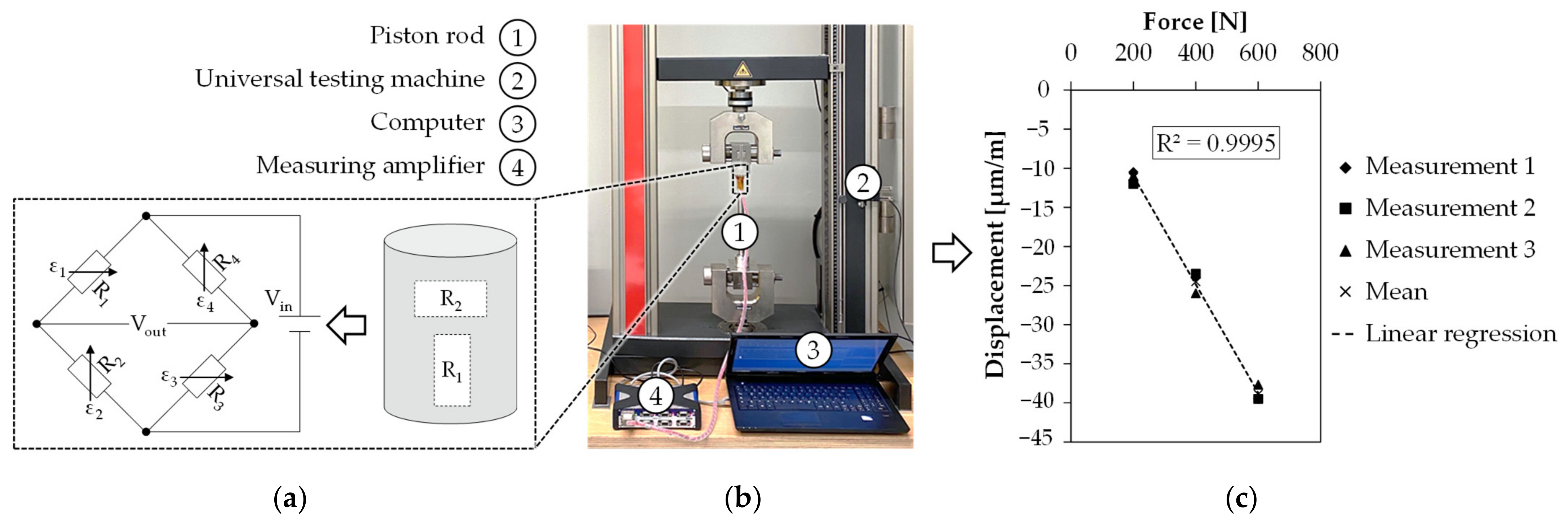 Materials 15 00351 g004