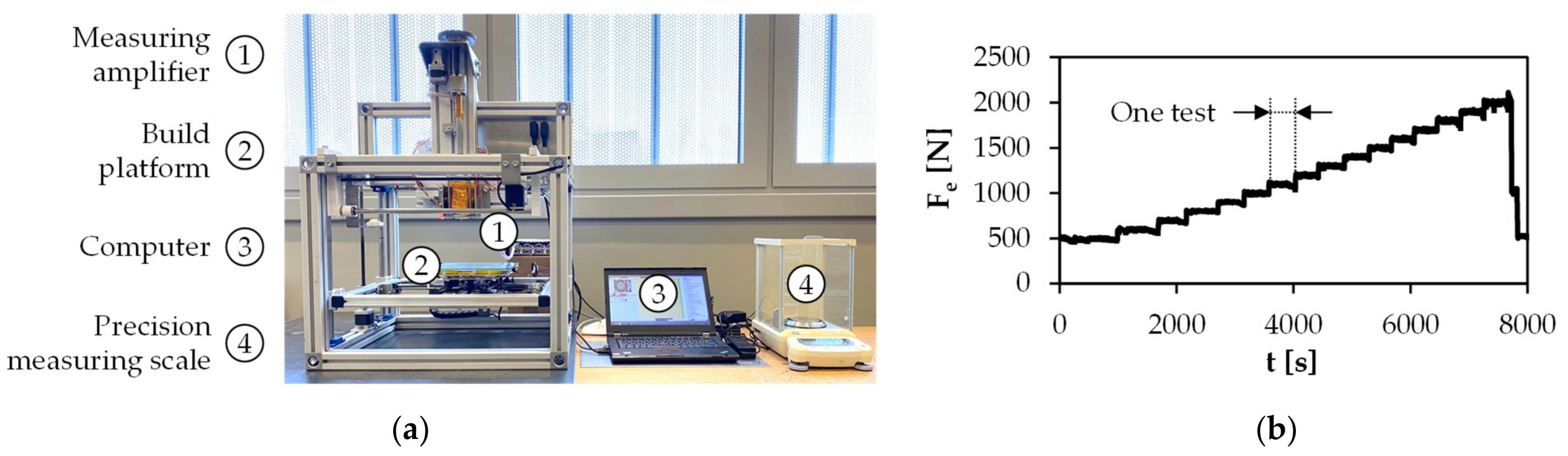 Materials 15 00351 g008
