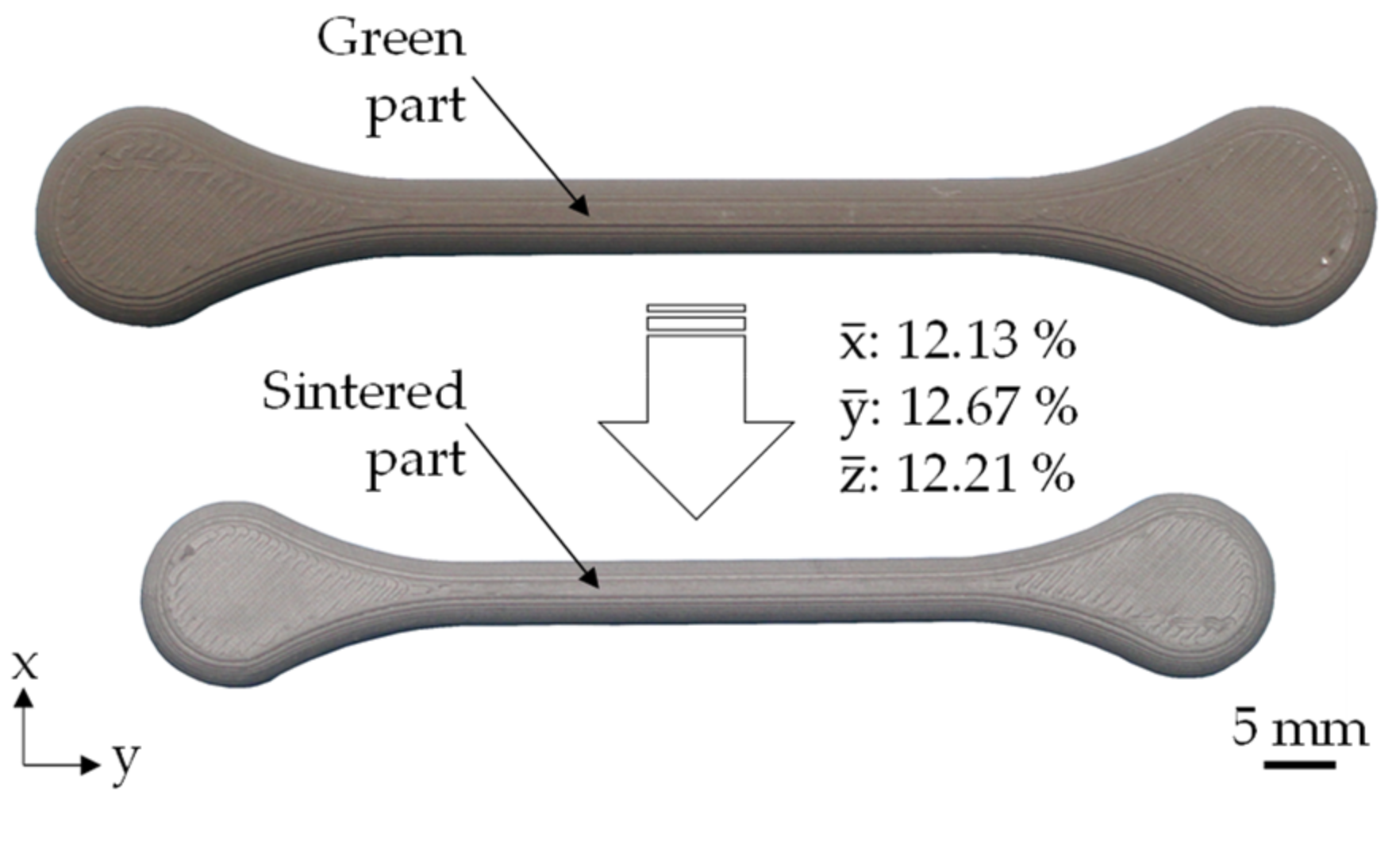 Materials 15 00351 g014