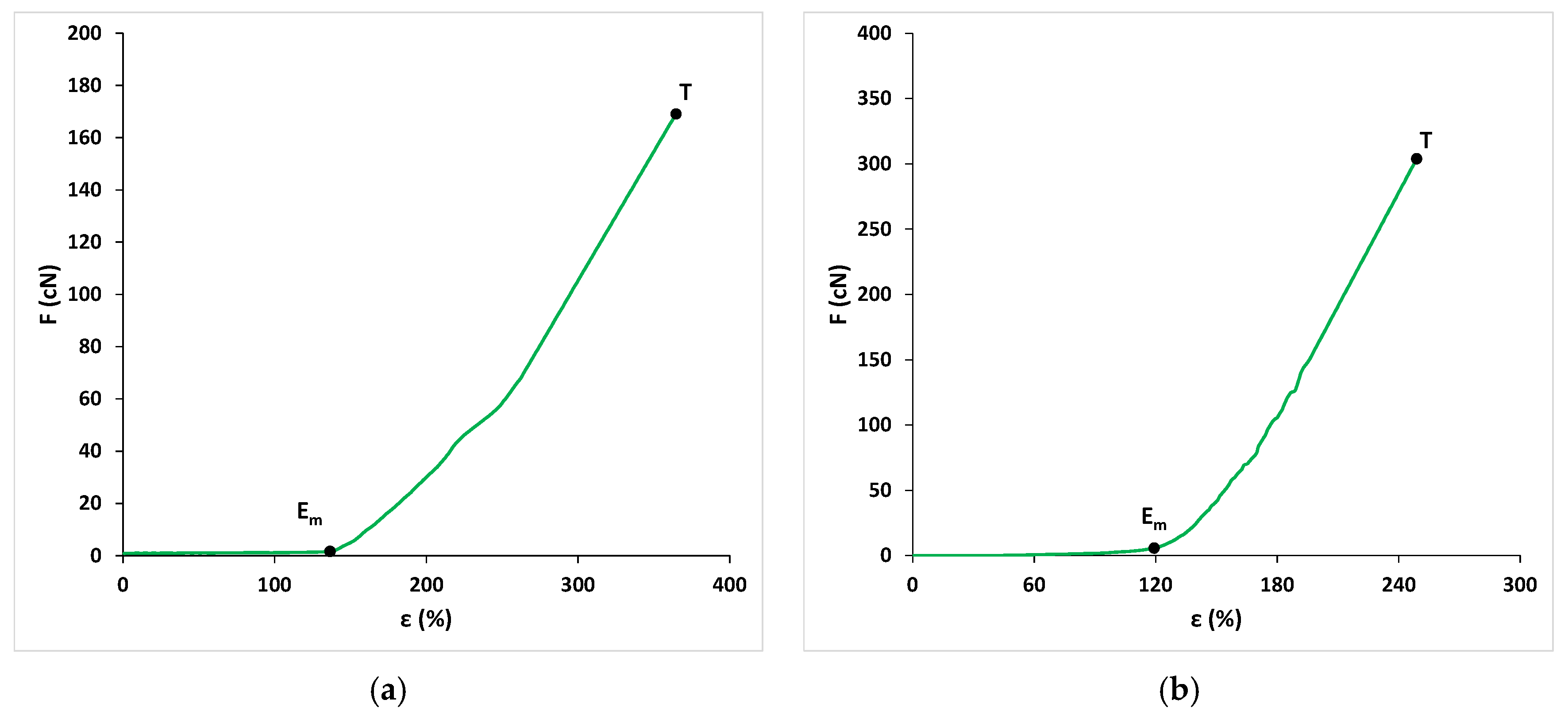 Materials 15 00353 g002