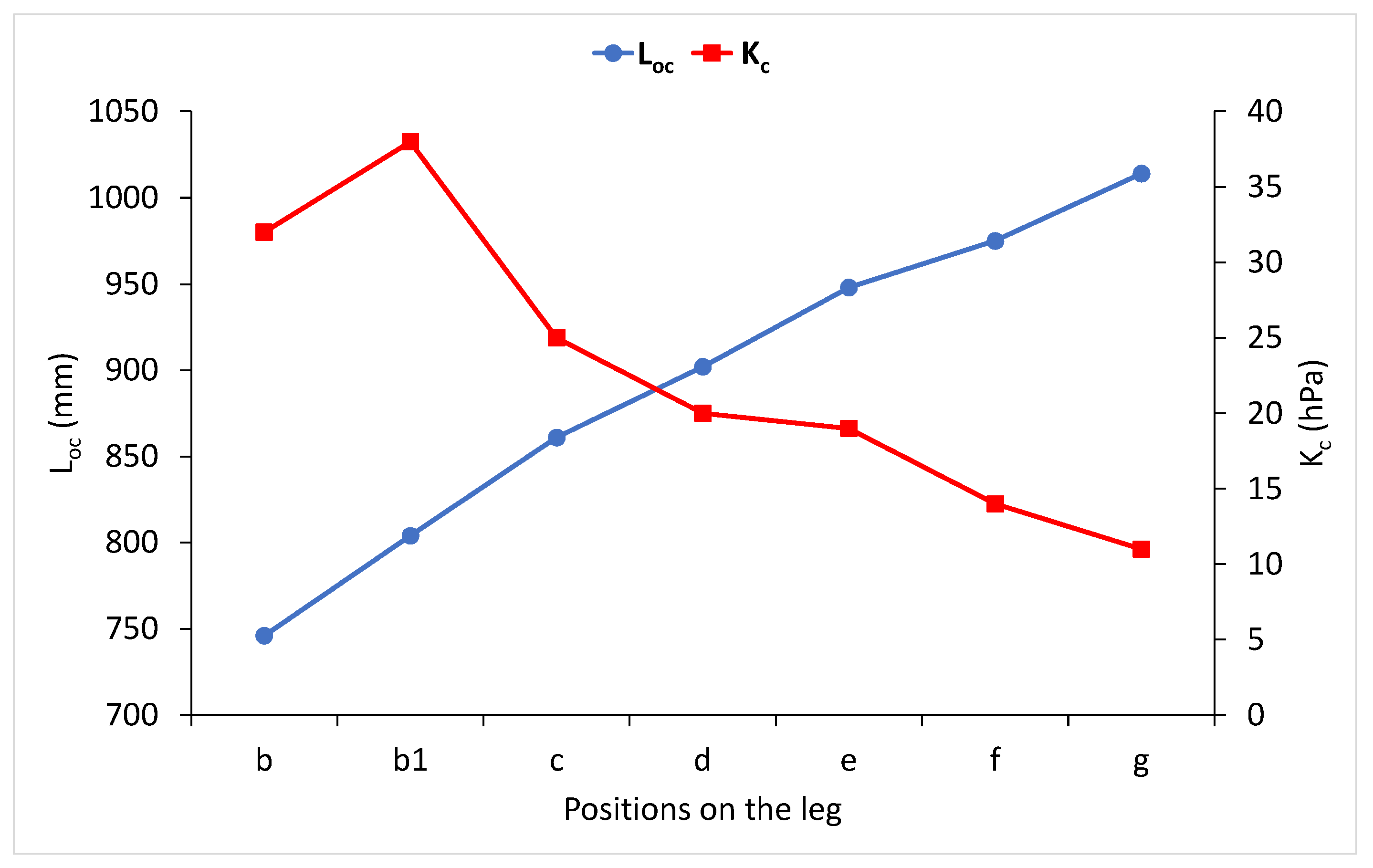 Materials 15 00353 g005