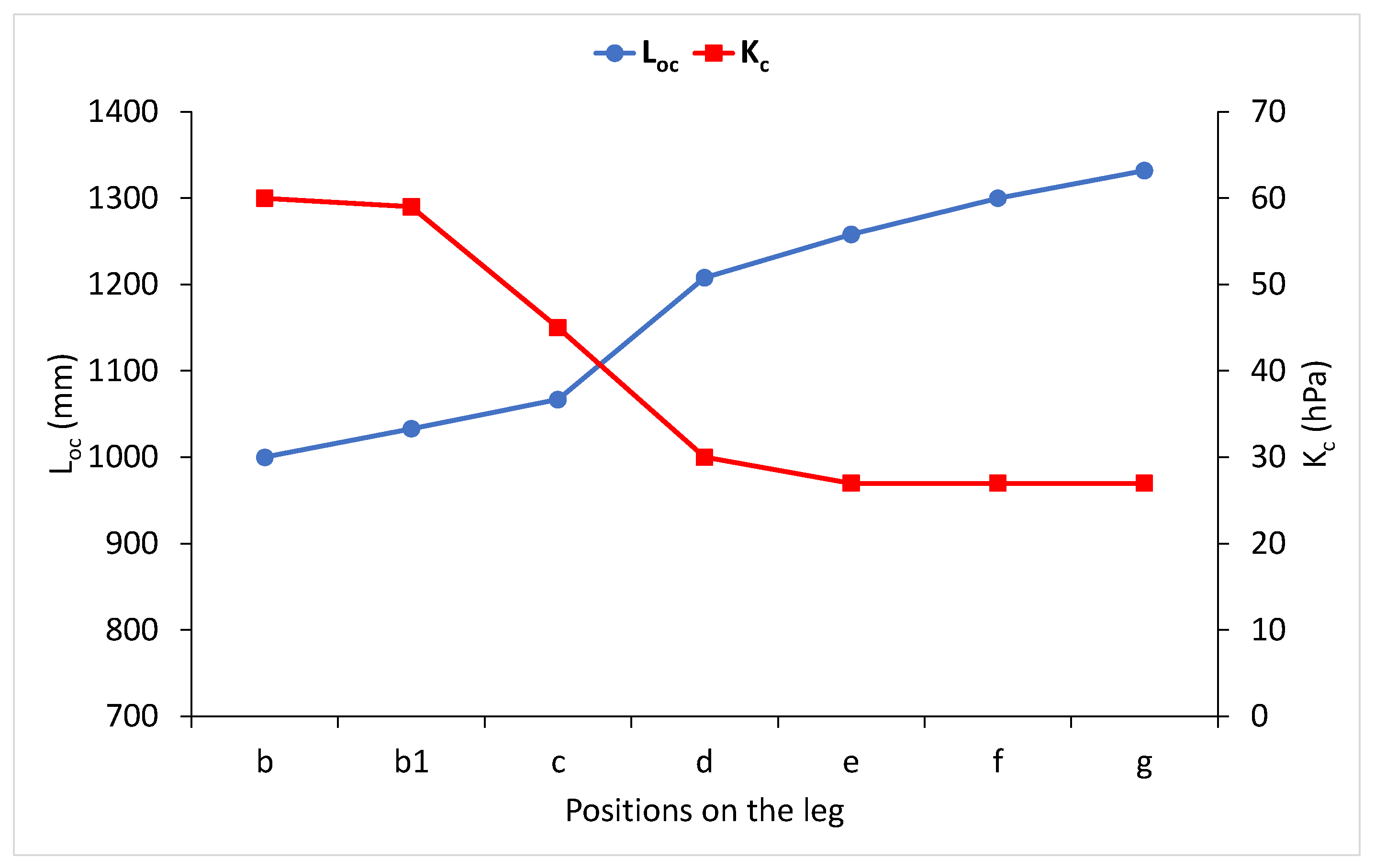 Materials 15 00353 g006