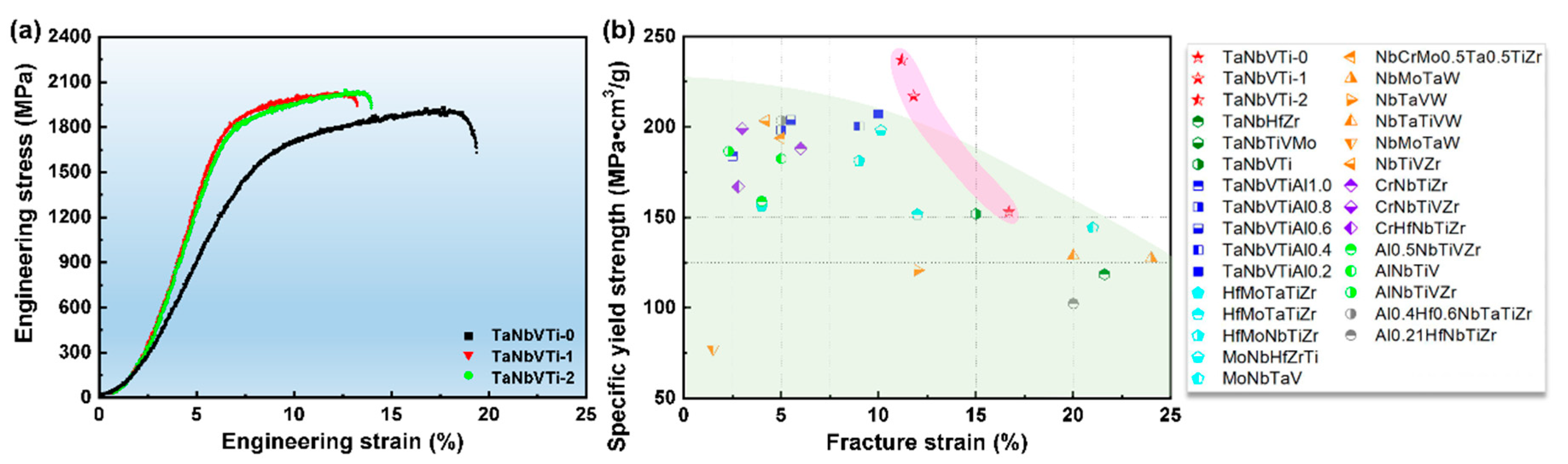 Materials 15 00355 g006