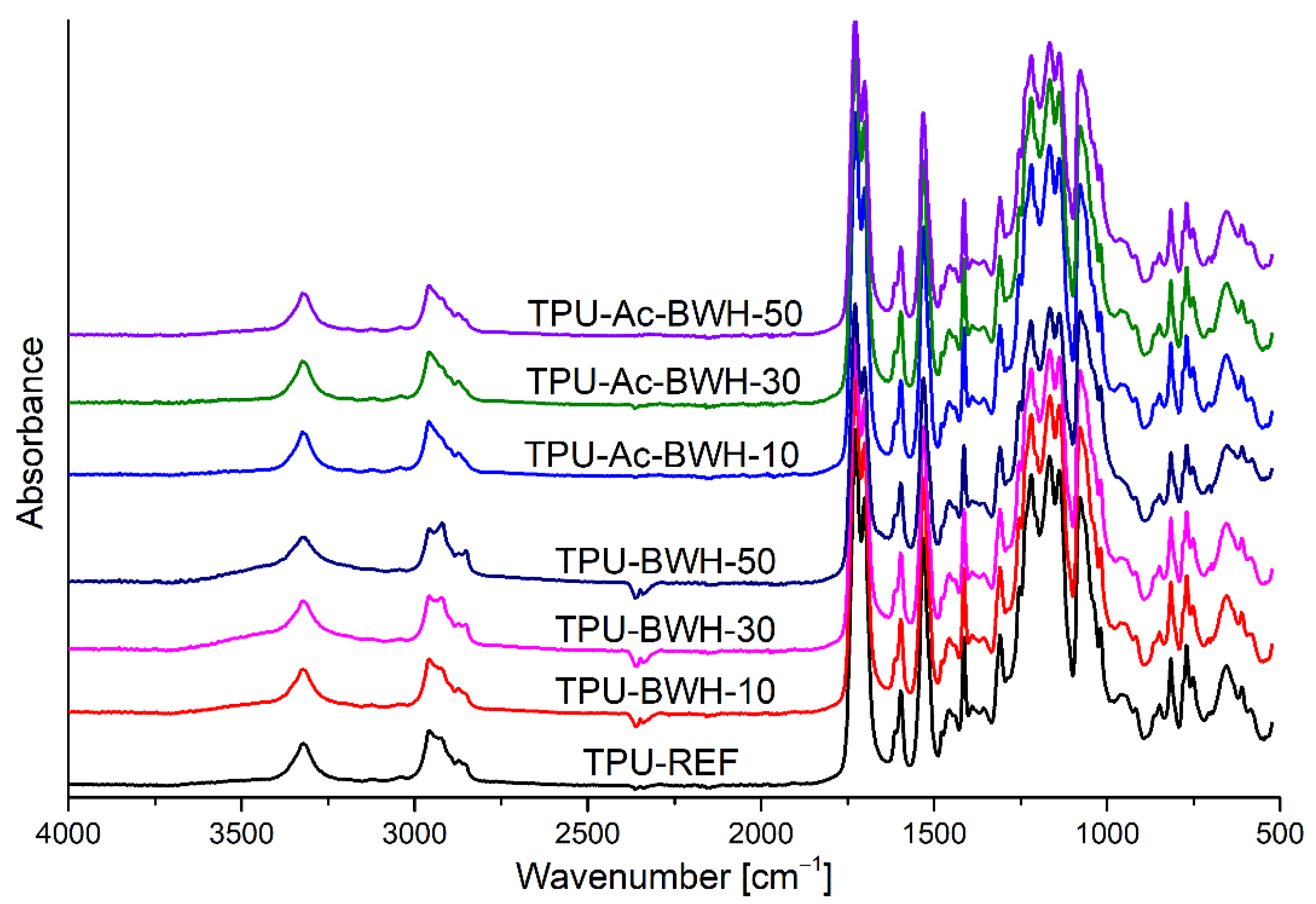 Materials 15 00356 g005
