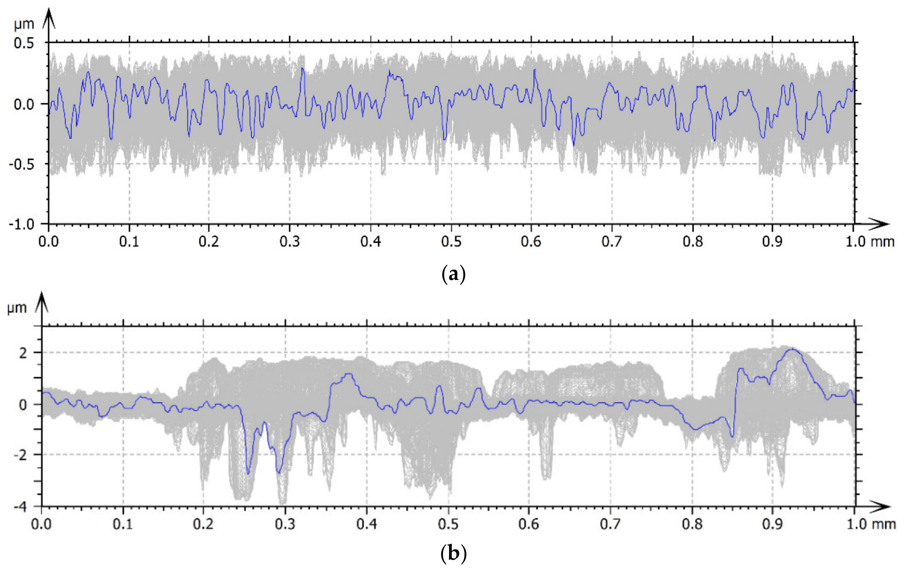 Materials 15 00358 g002 550