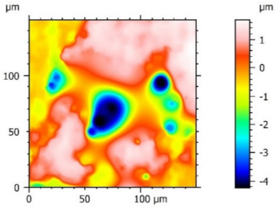 Materials 15 00358 i010