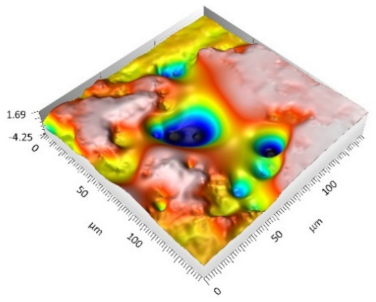 Materials 15 00358 i012