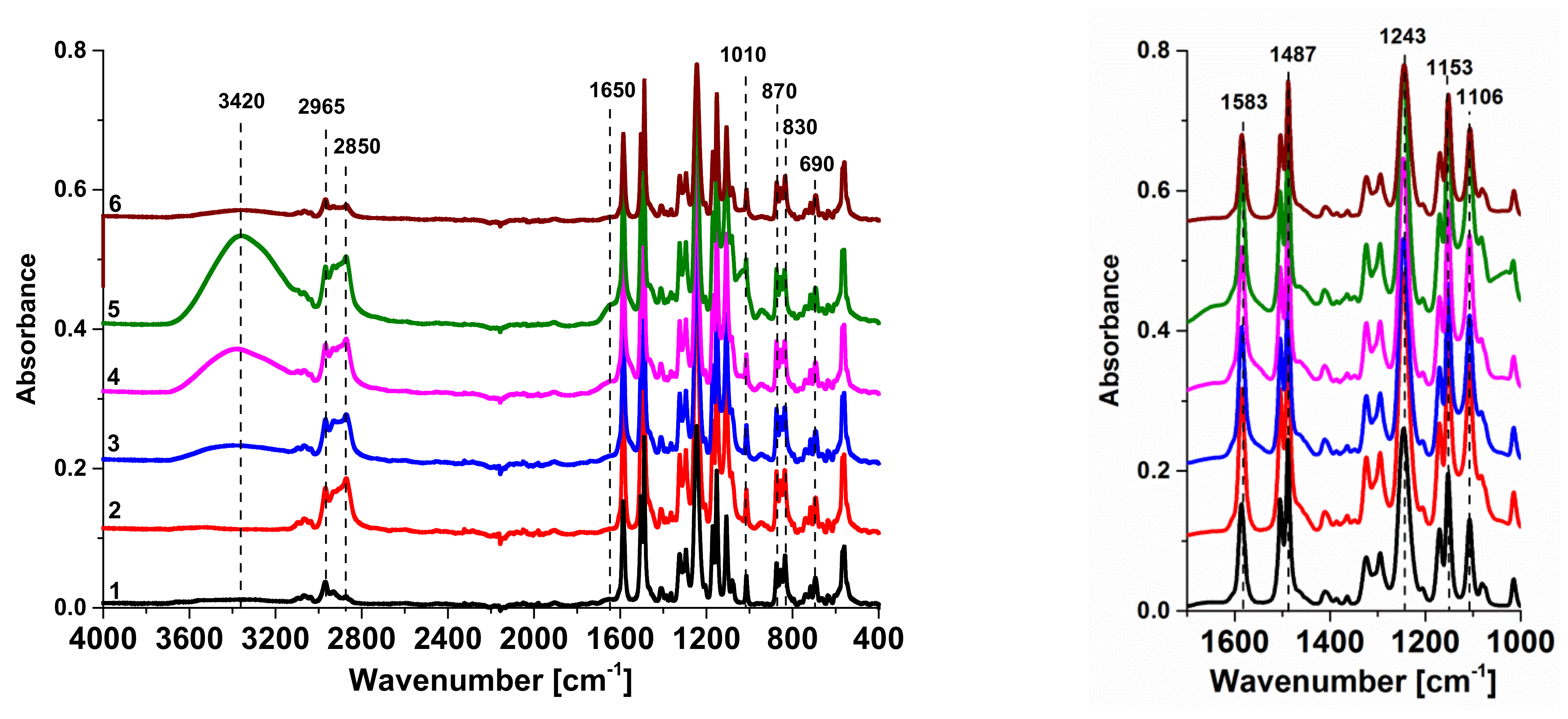 Materials 15 00359 g001