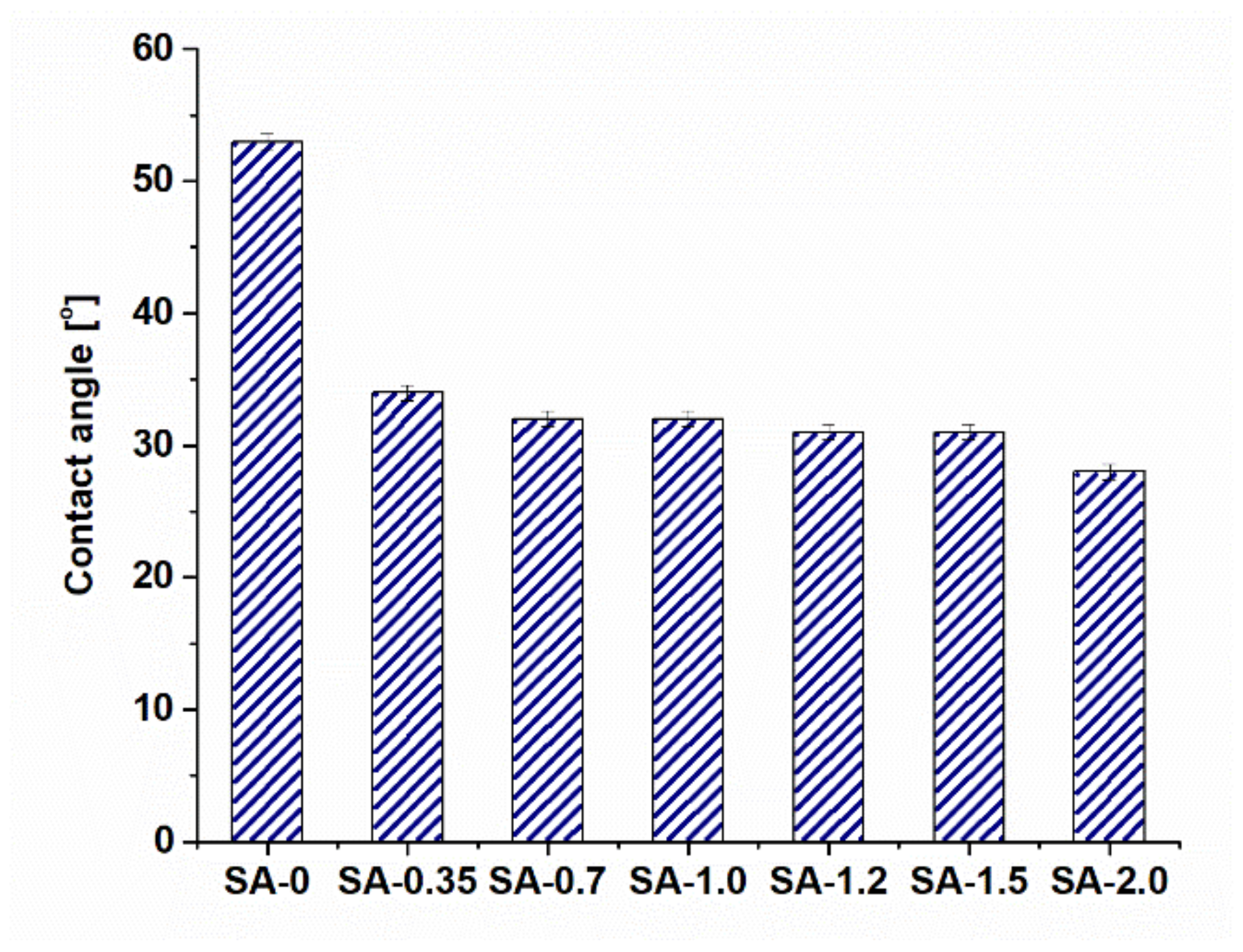 Materials 15 00359 g008