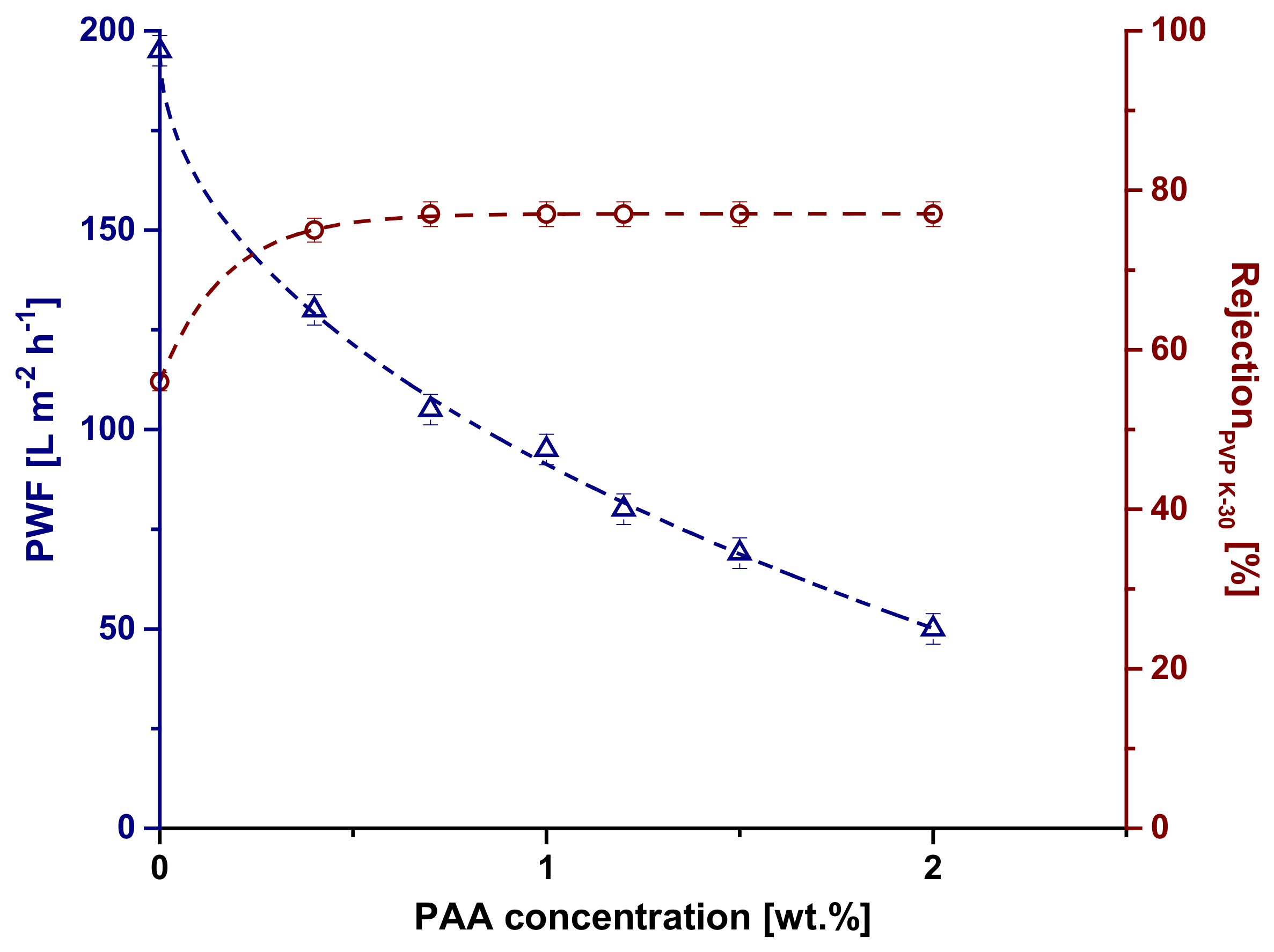 Materials 15 00359 g009