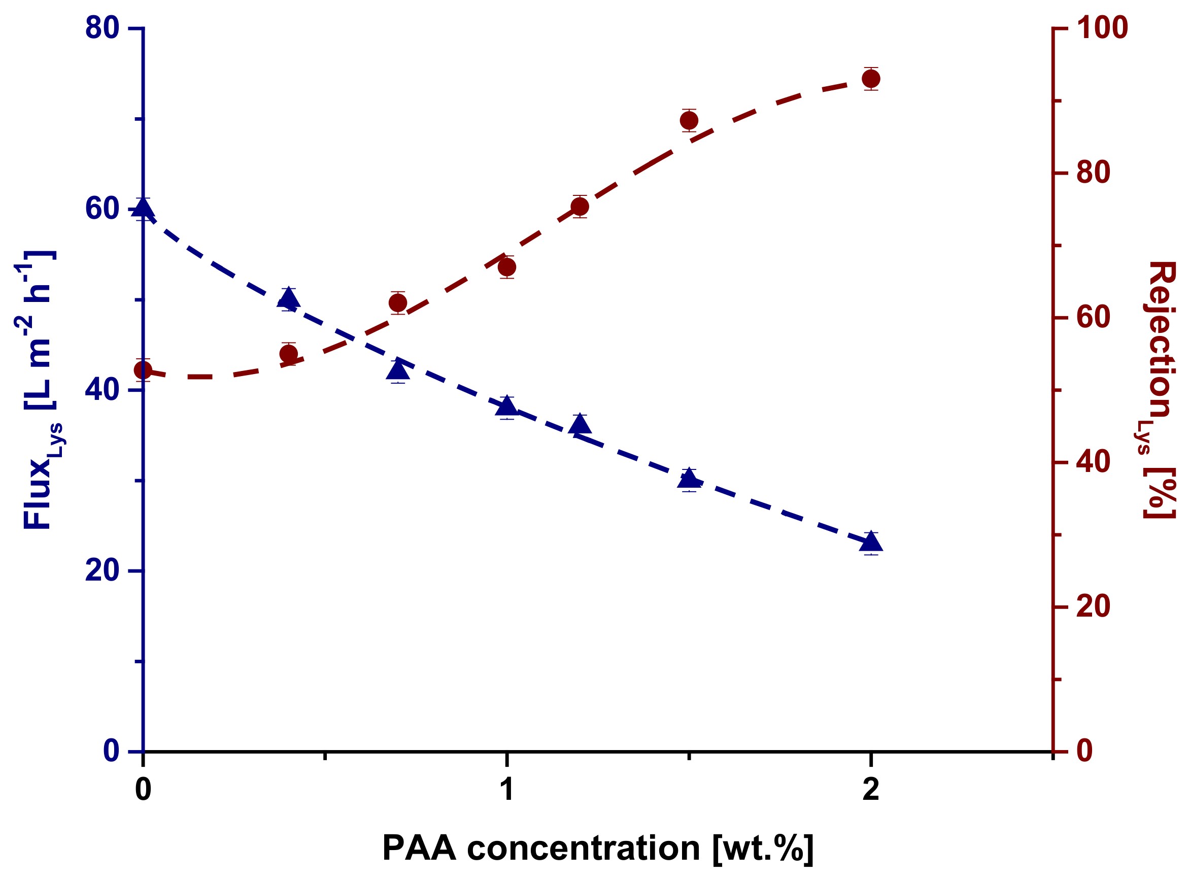 Materials 15 00359 g010