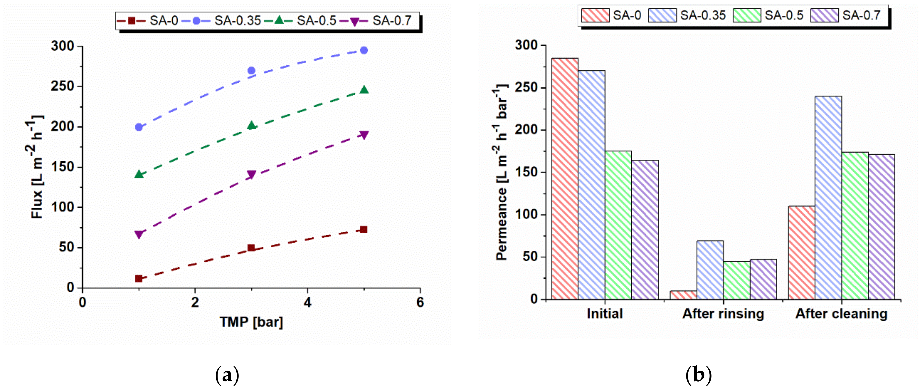 Materials 15 00359 g011