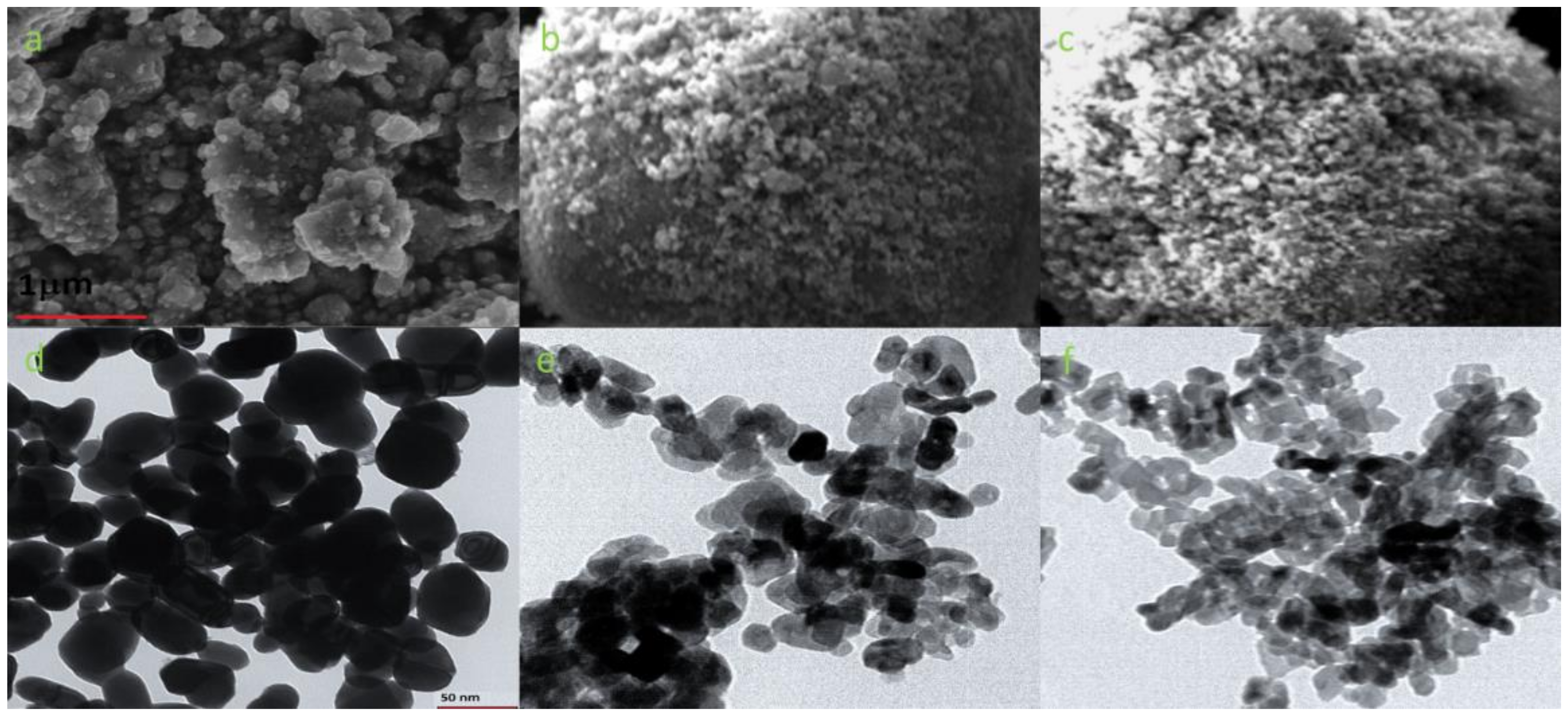 Materials 15 00361 g002 550