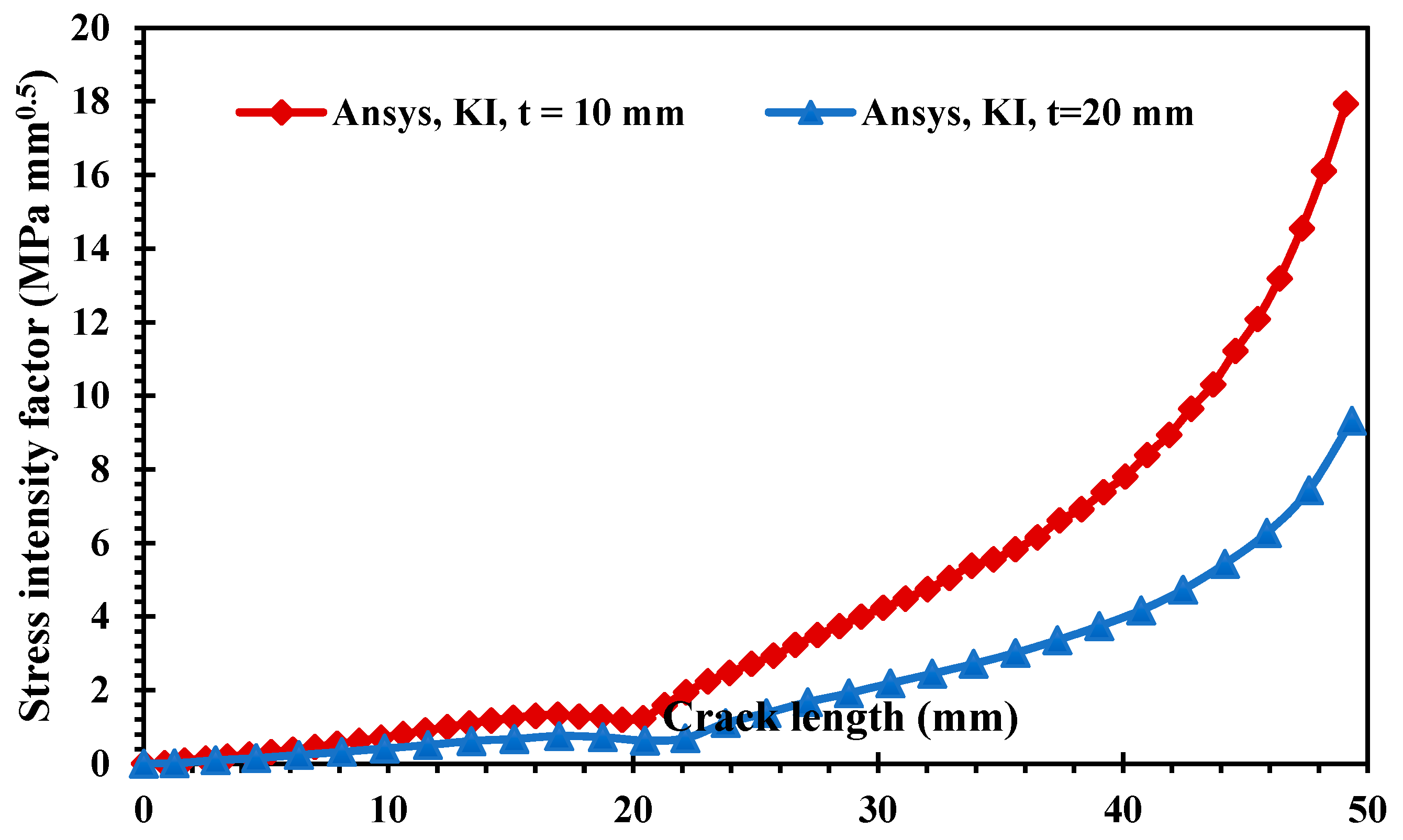 Materials 15 00363 g008