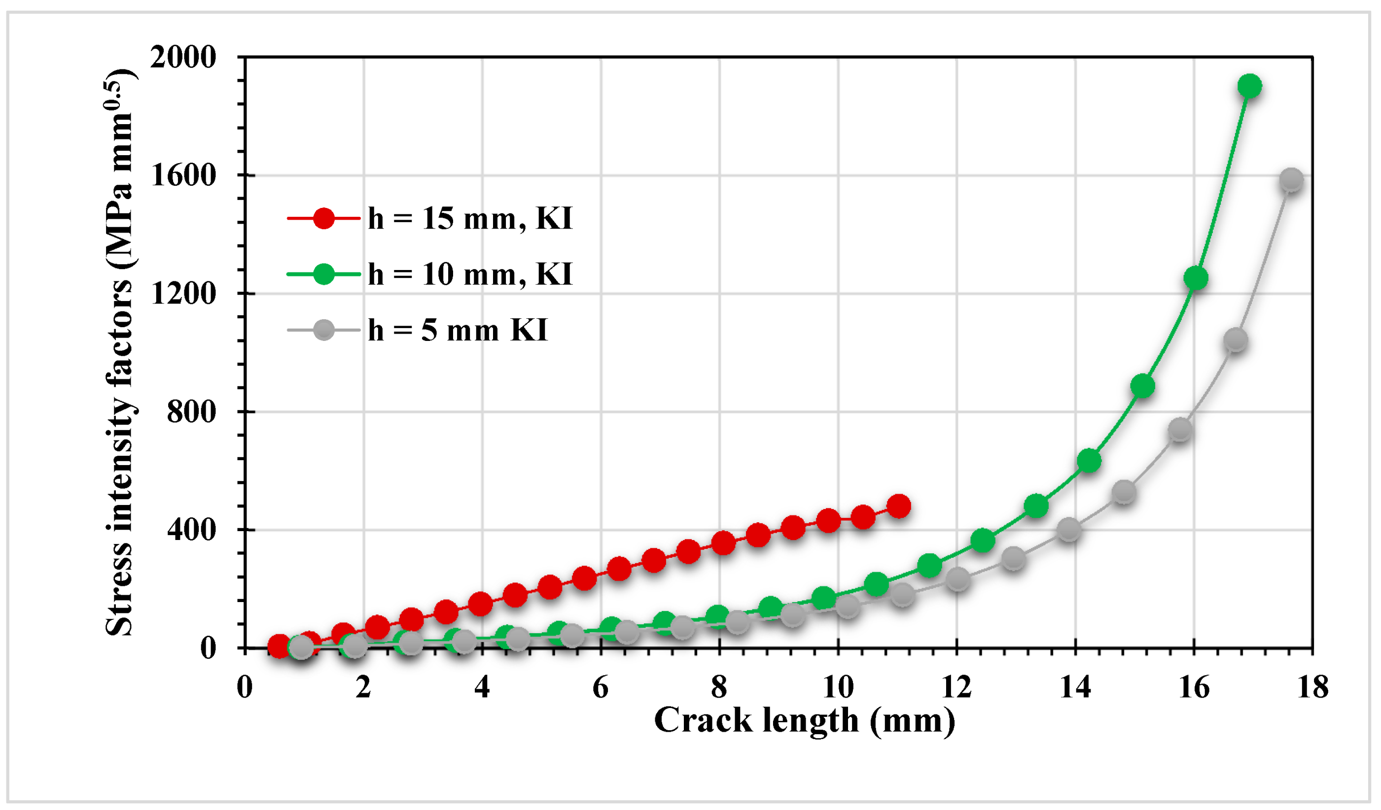 Materials 15 00363 g014