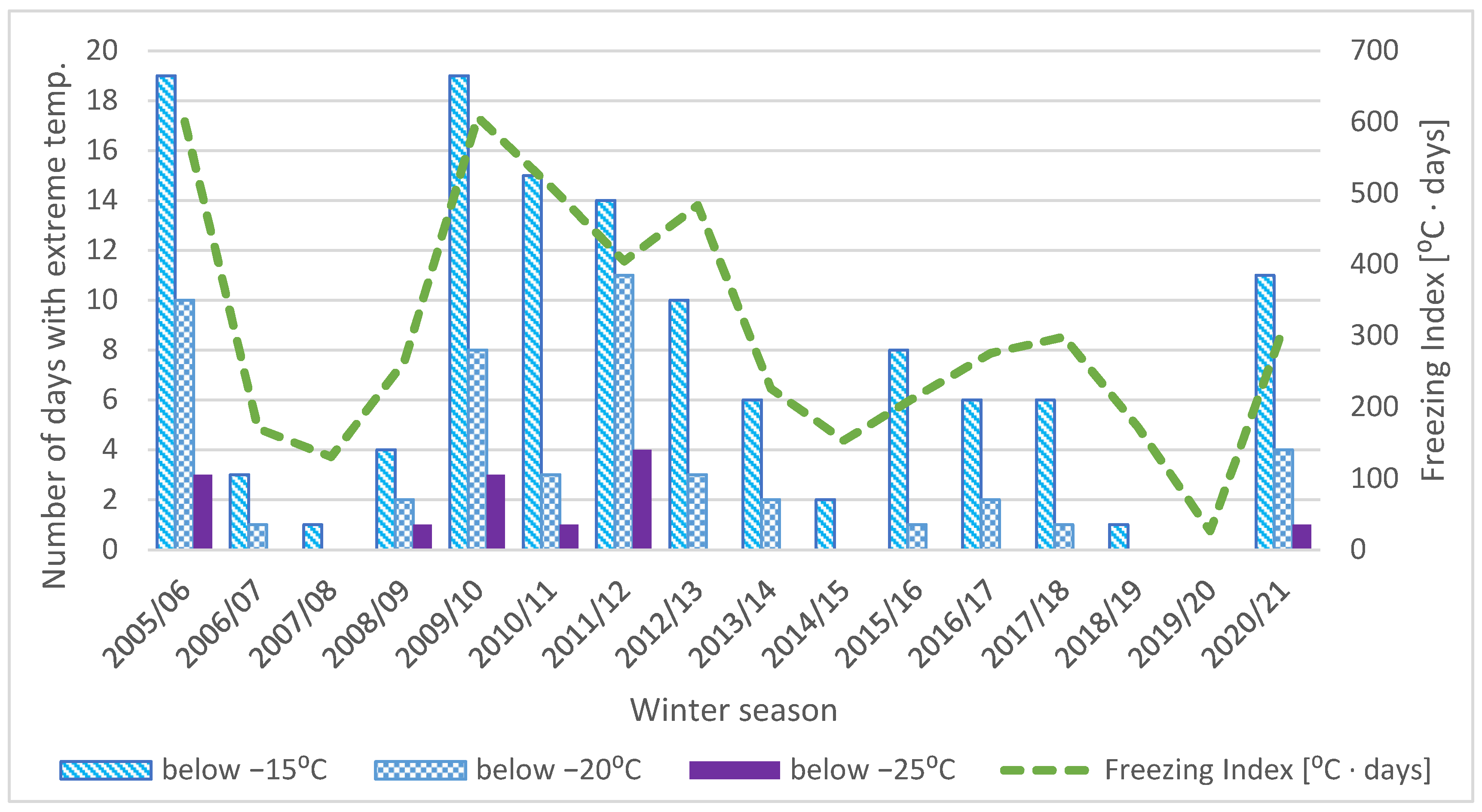 Materials 15 00369 g002 Materials 15 00369 g002