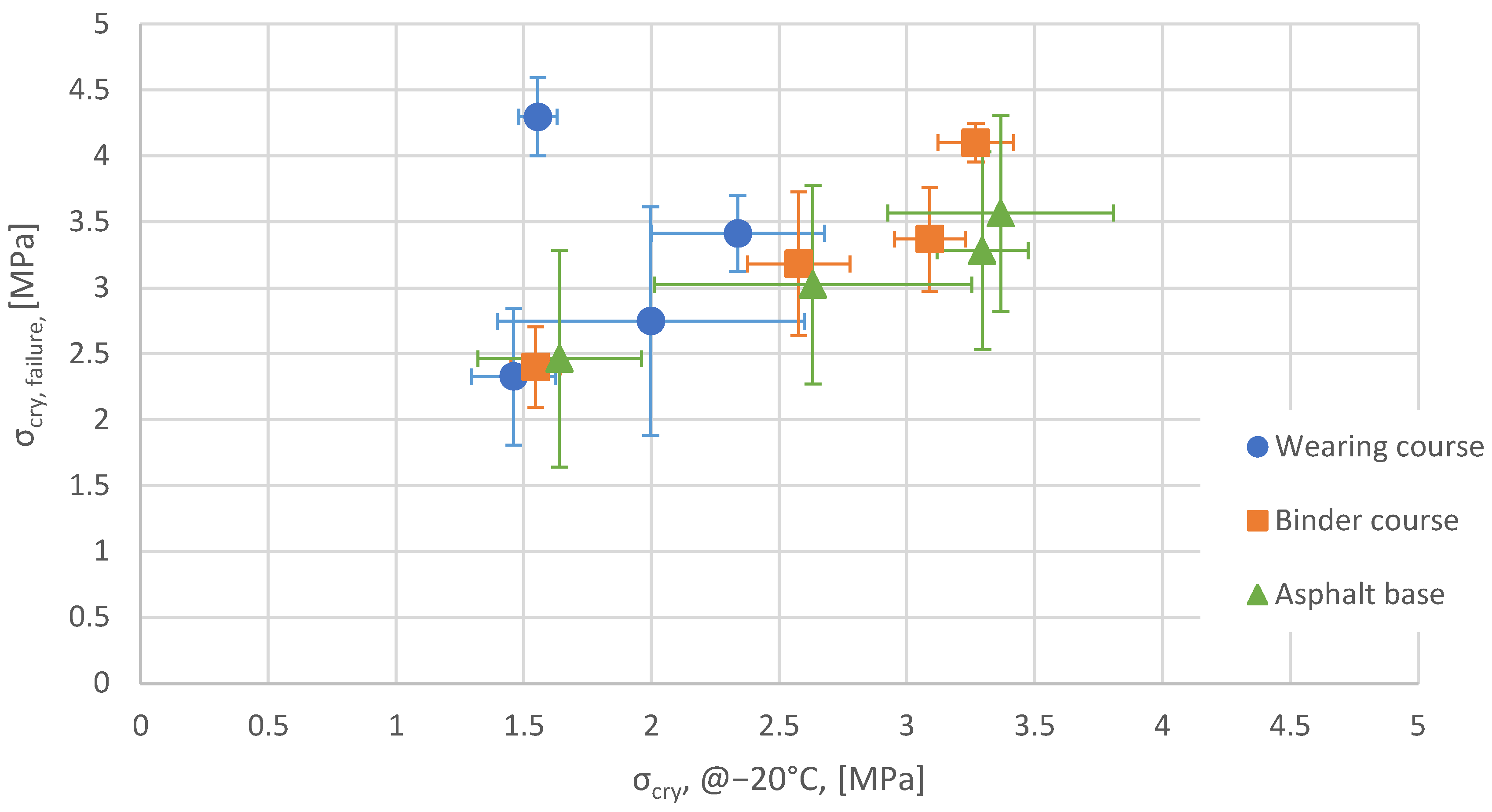 Materials 15 00369 g008 Materials 15 00369 g008