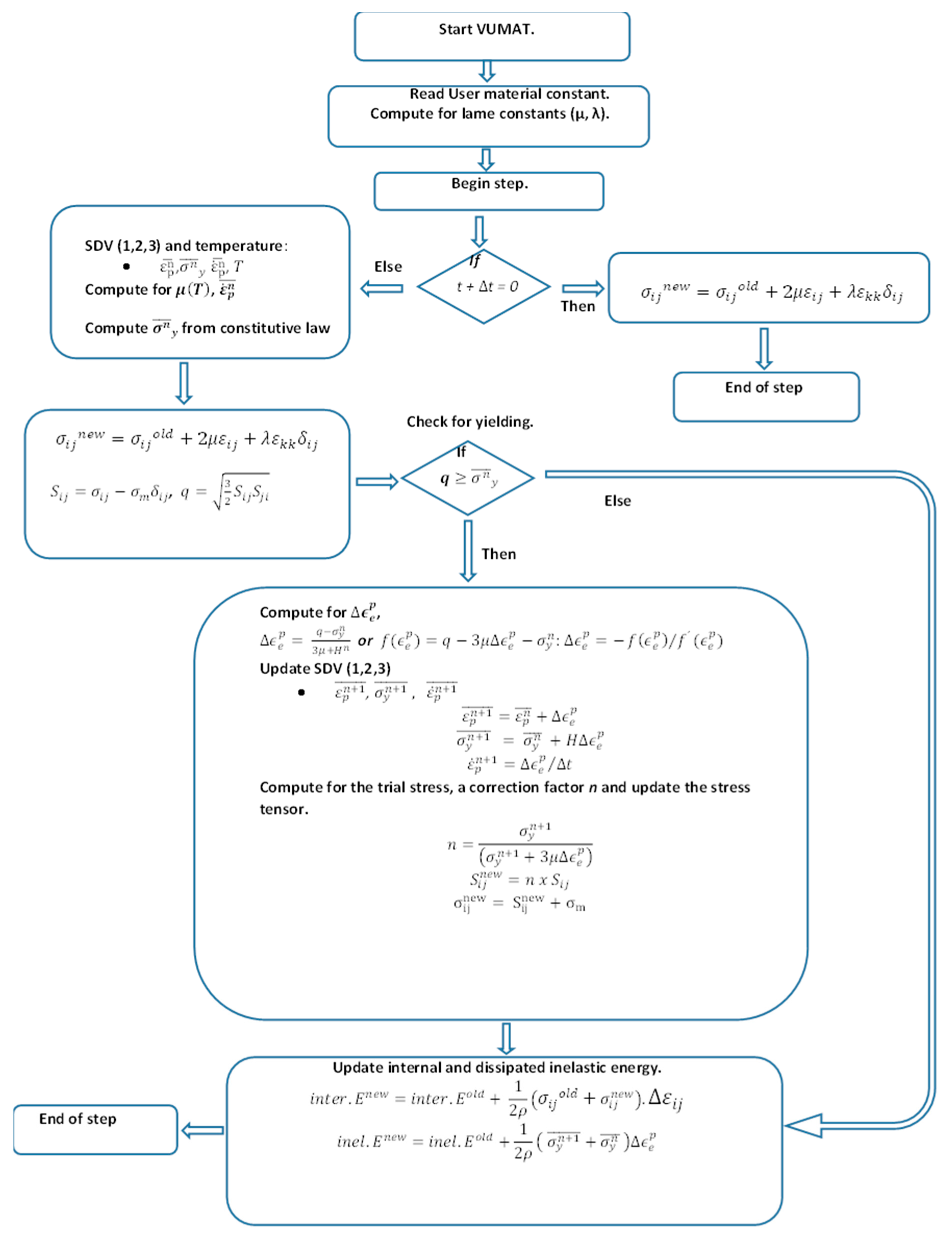 Materials 15 00372 g002