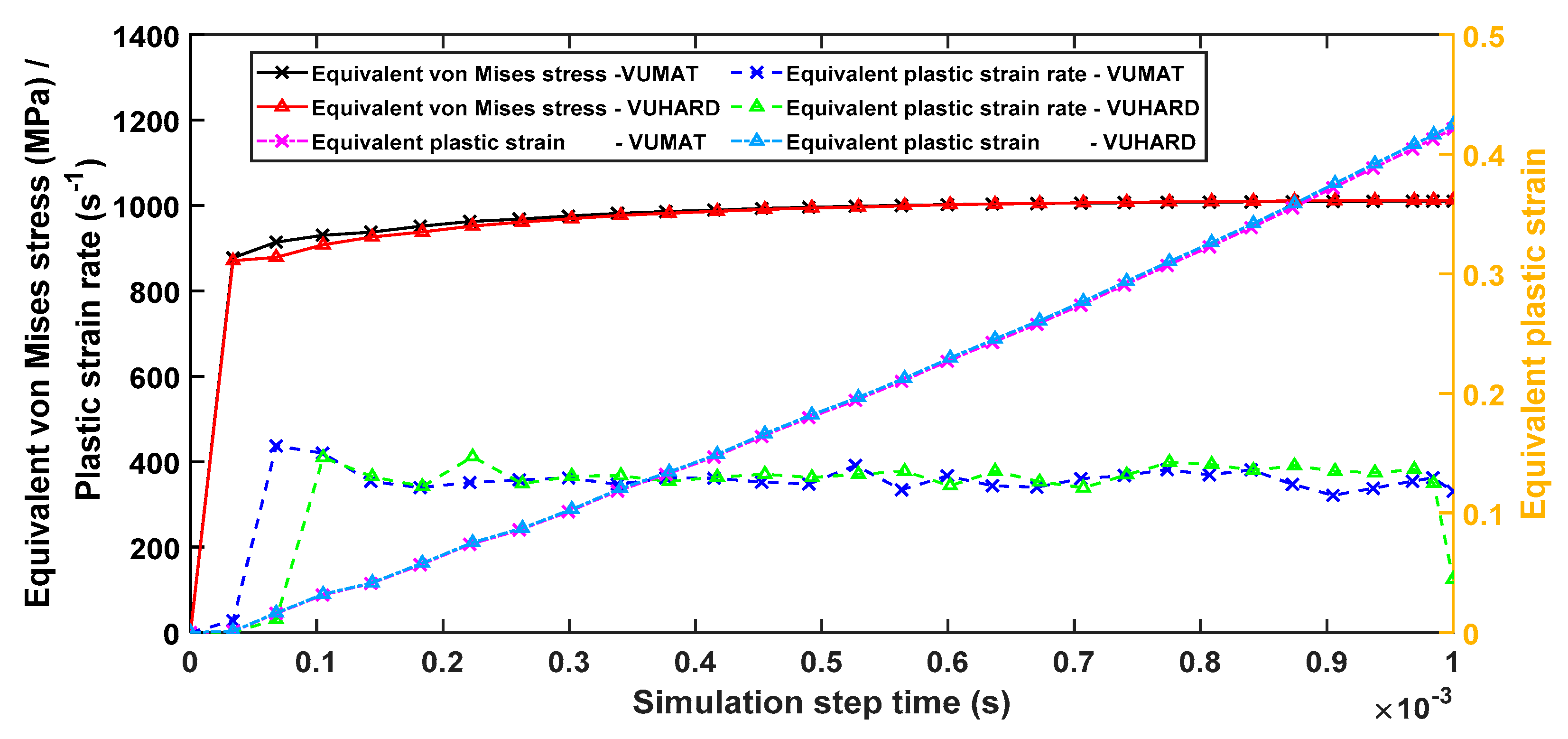 Materials 15 00372 g006