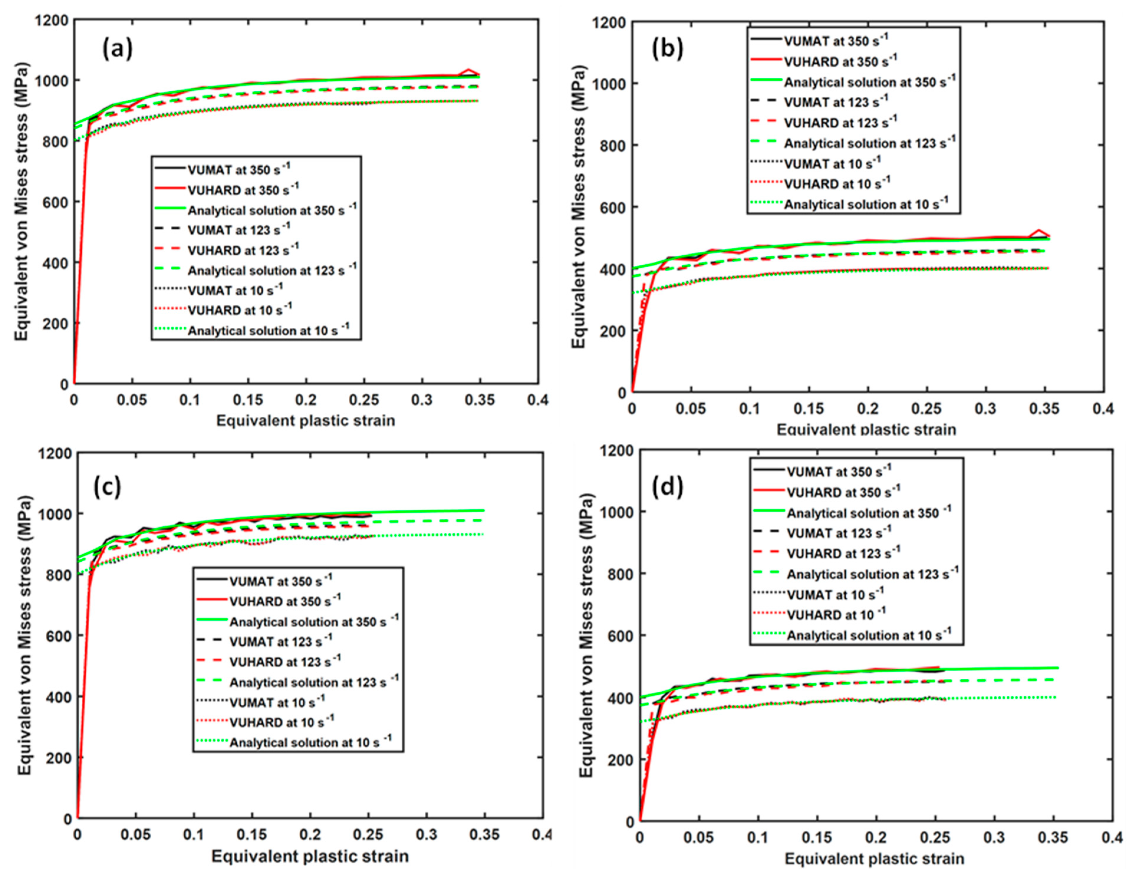 Materials 15 00372 g009