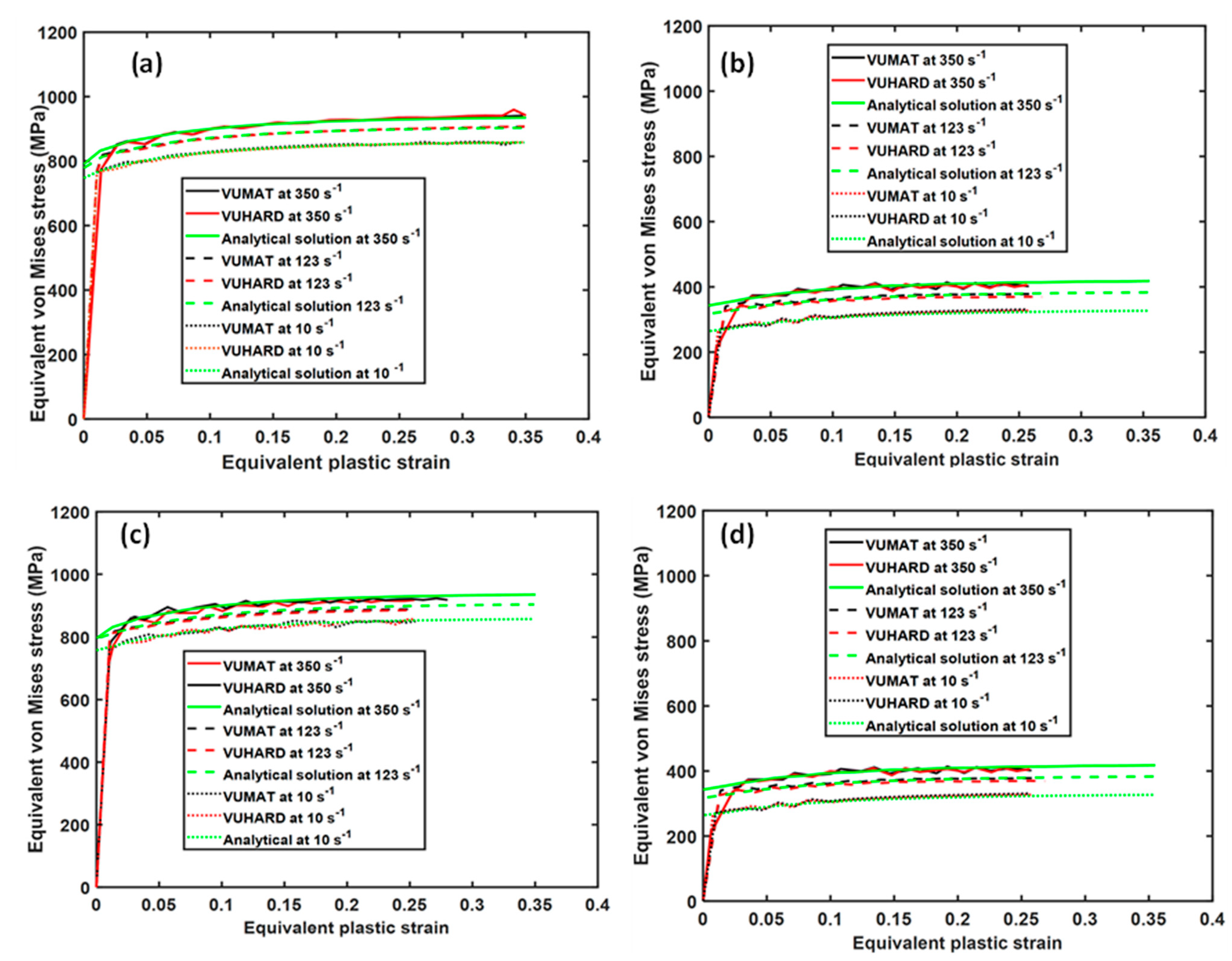 Materials 15 00372 g010