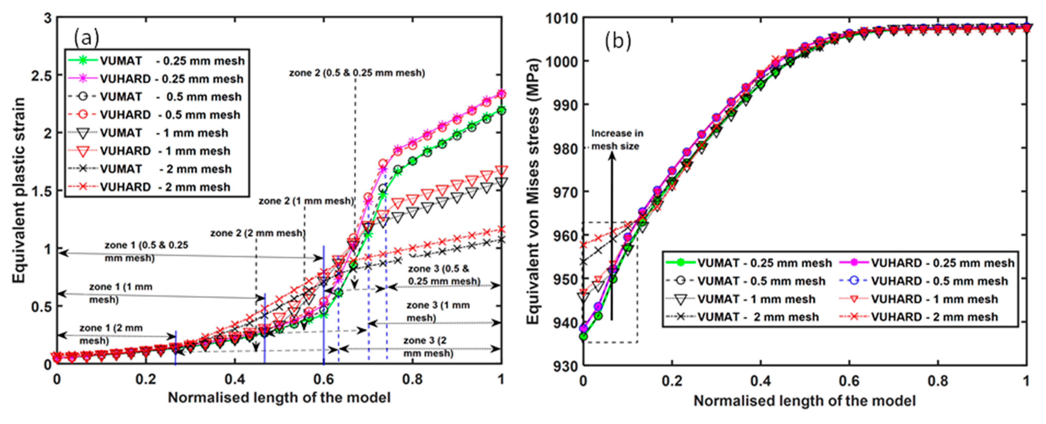 Materials 15 00372 g017