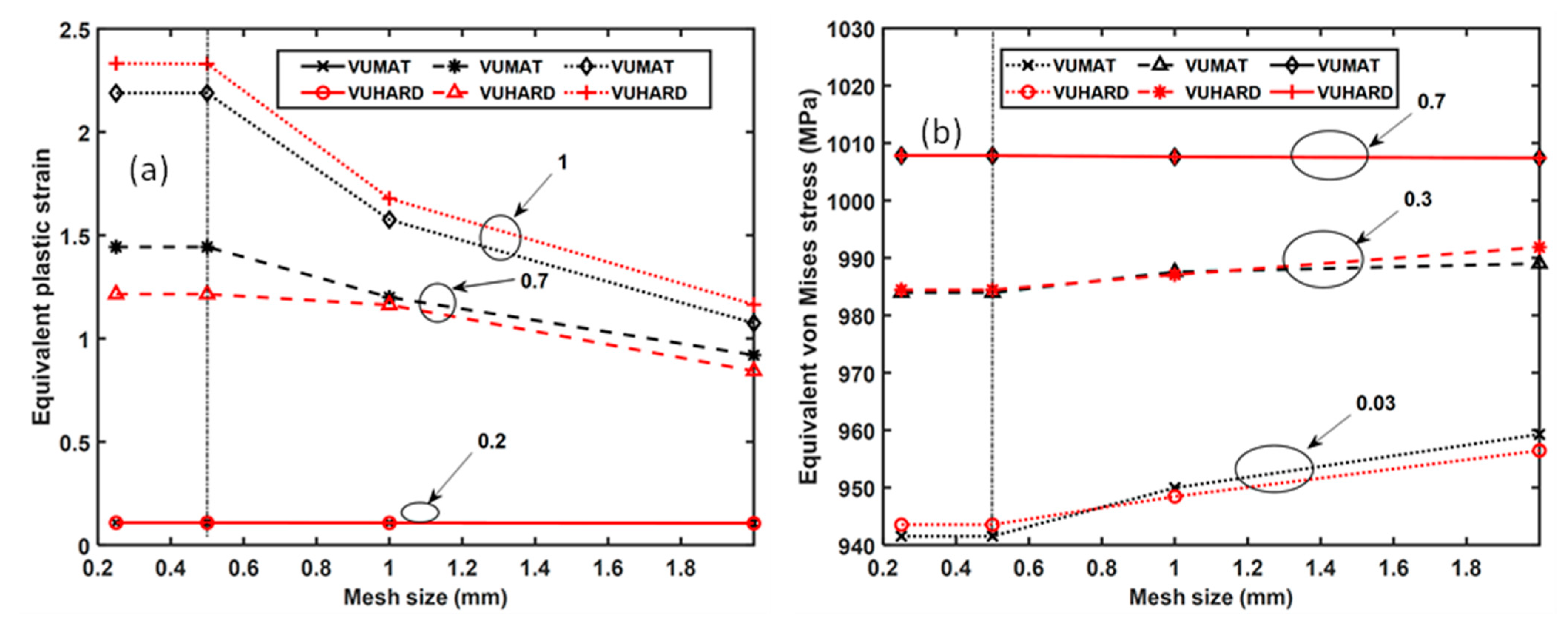 Materials 15 00372 g018