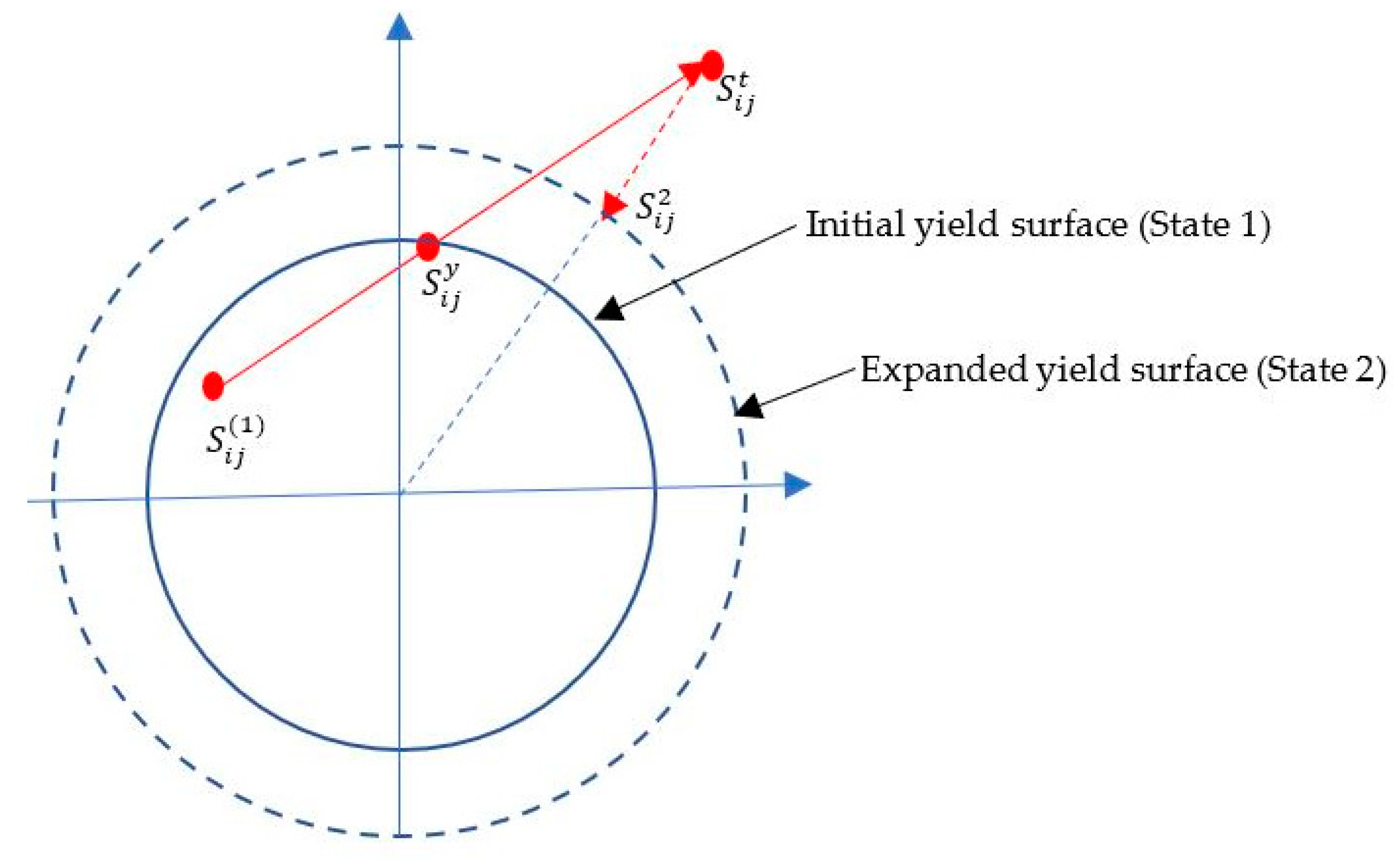 Materials 15 00372 g0a1