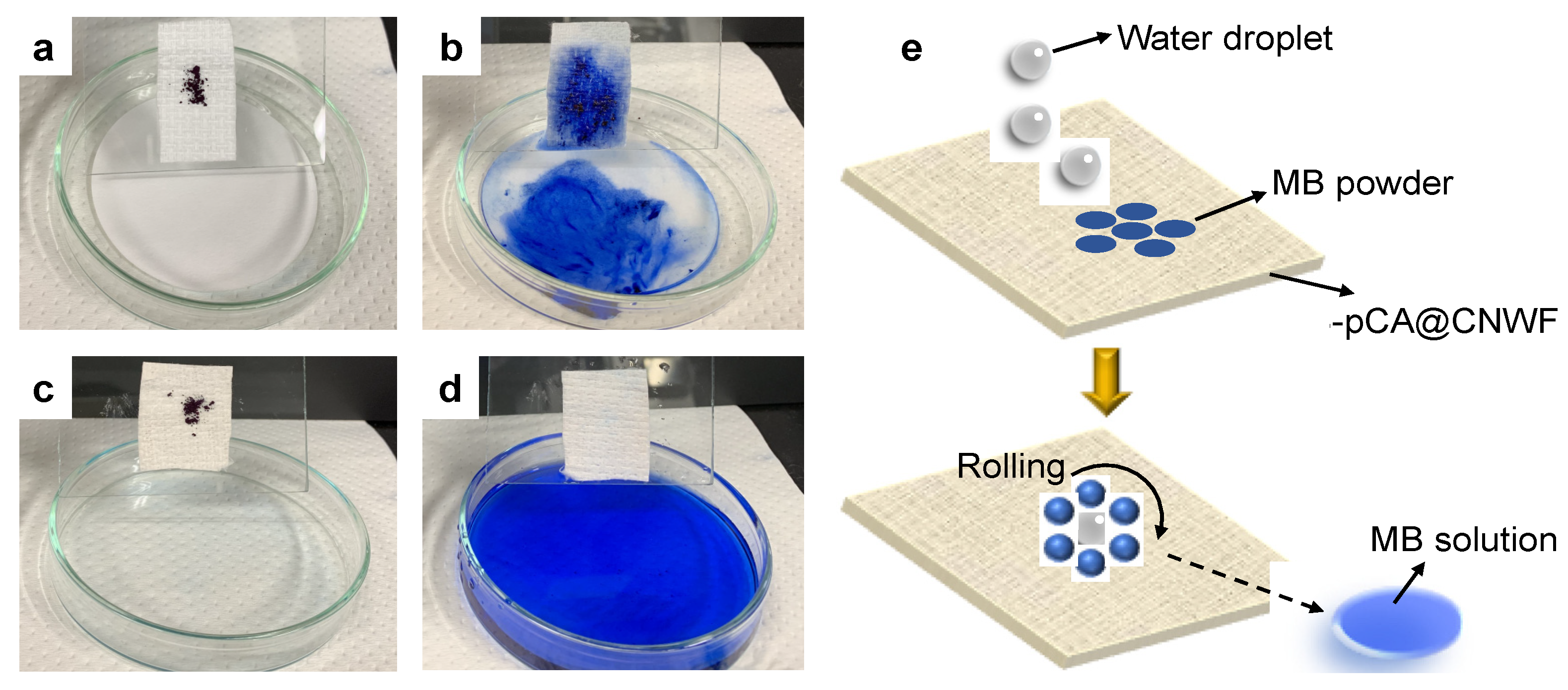 Materials 15 00376 g007 550