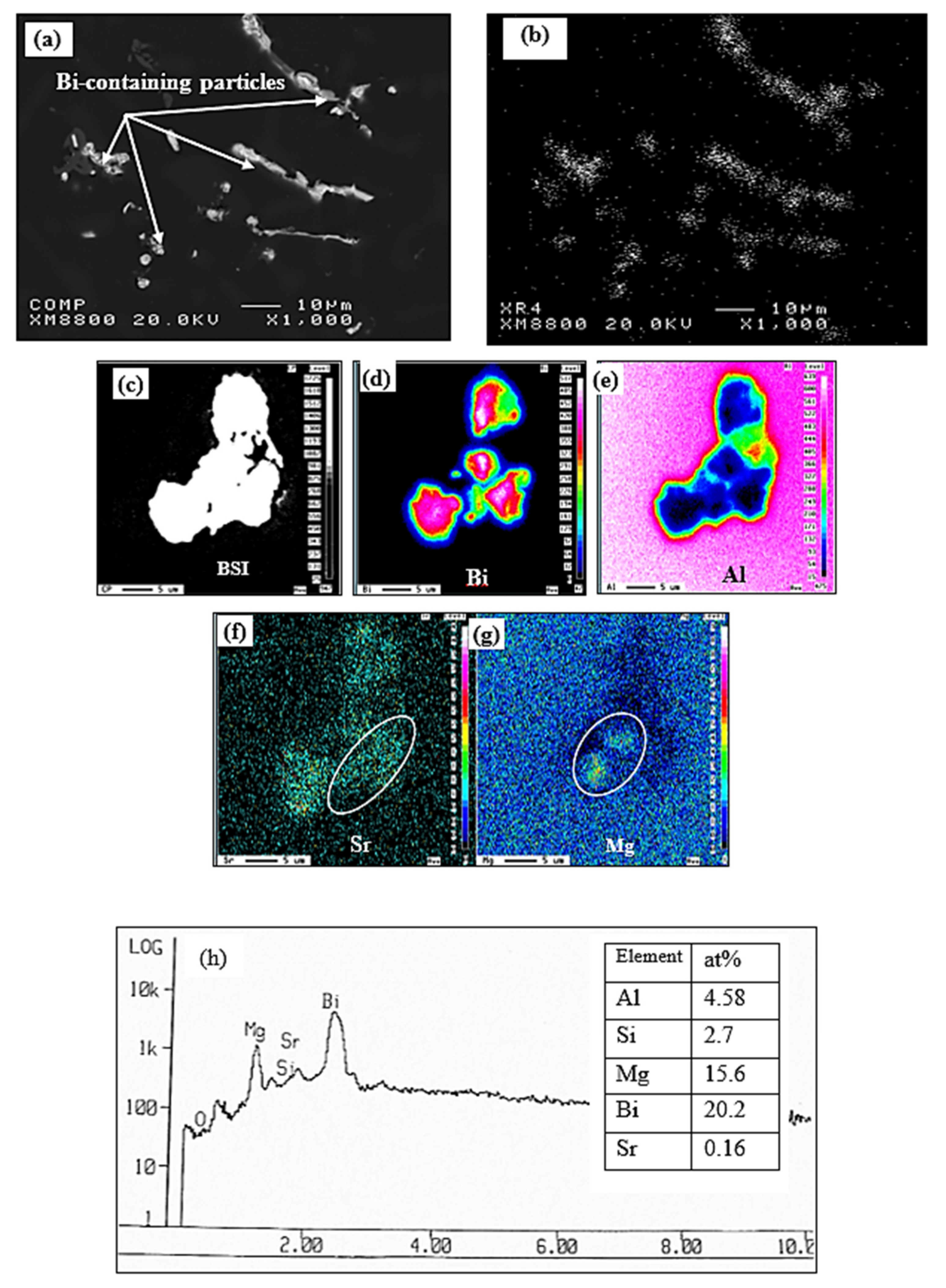 Materials 15 00377 g005