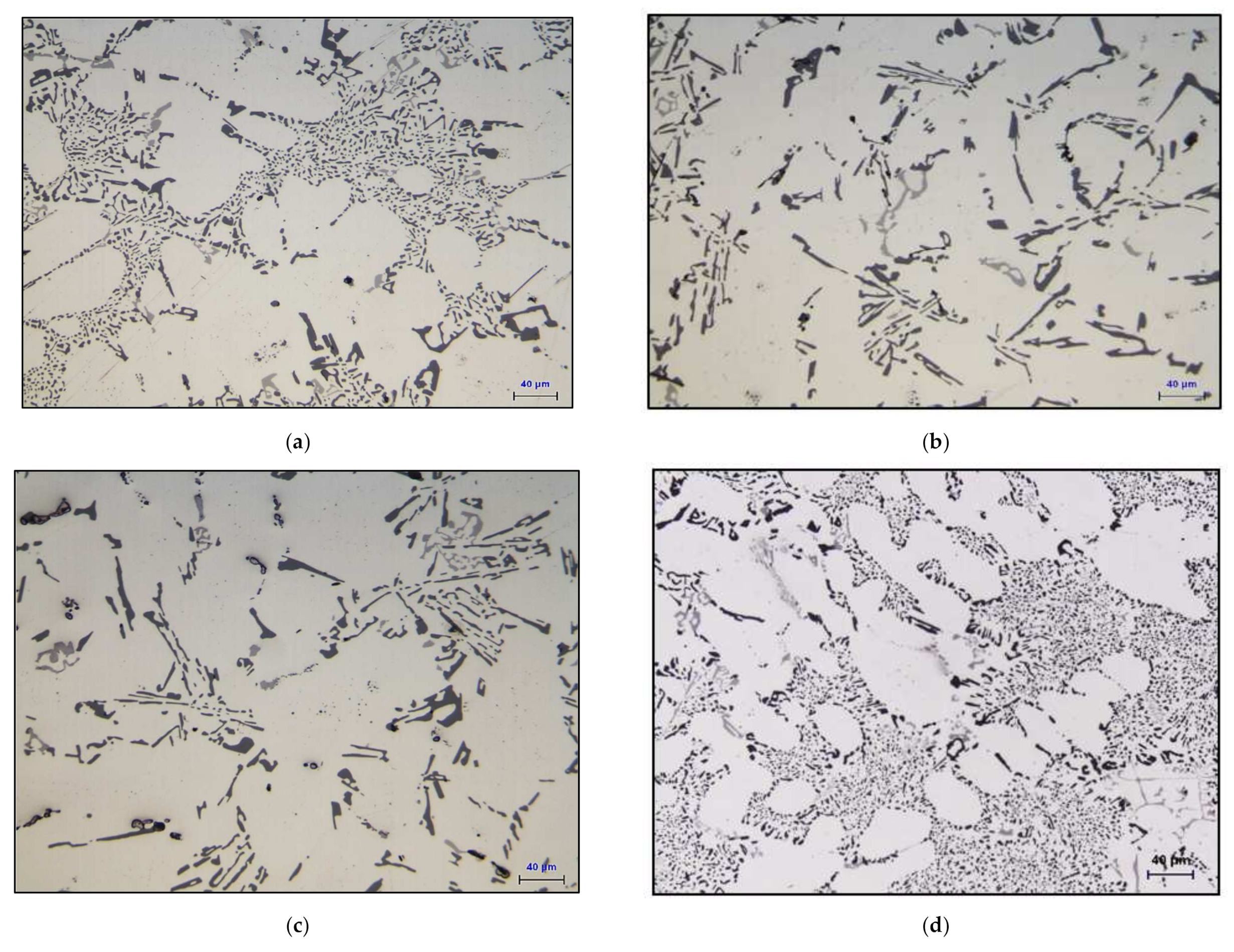 Materials 15 00377 g006a