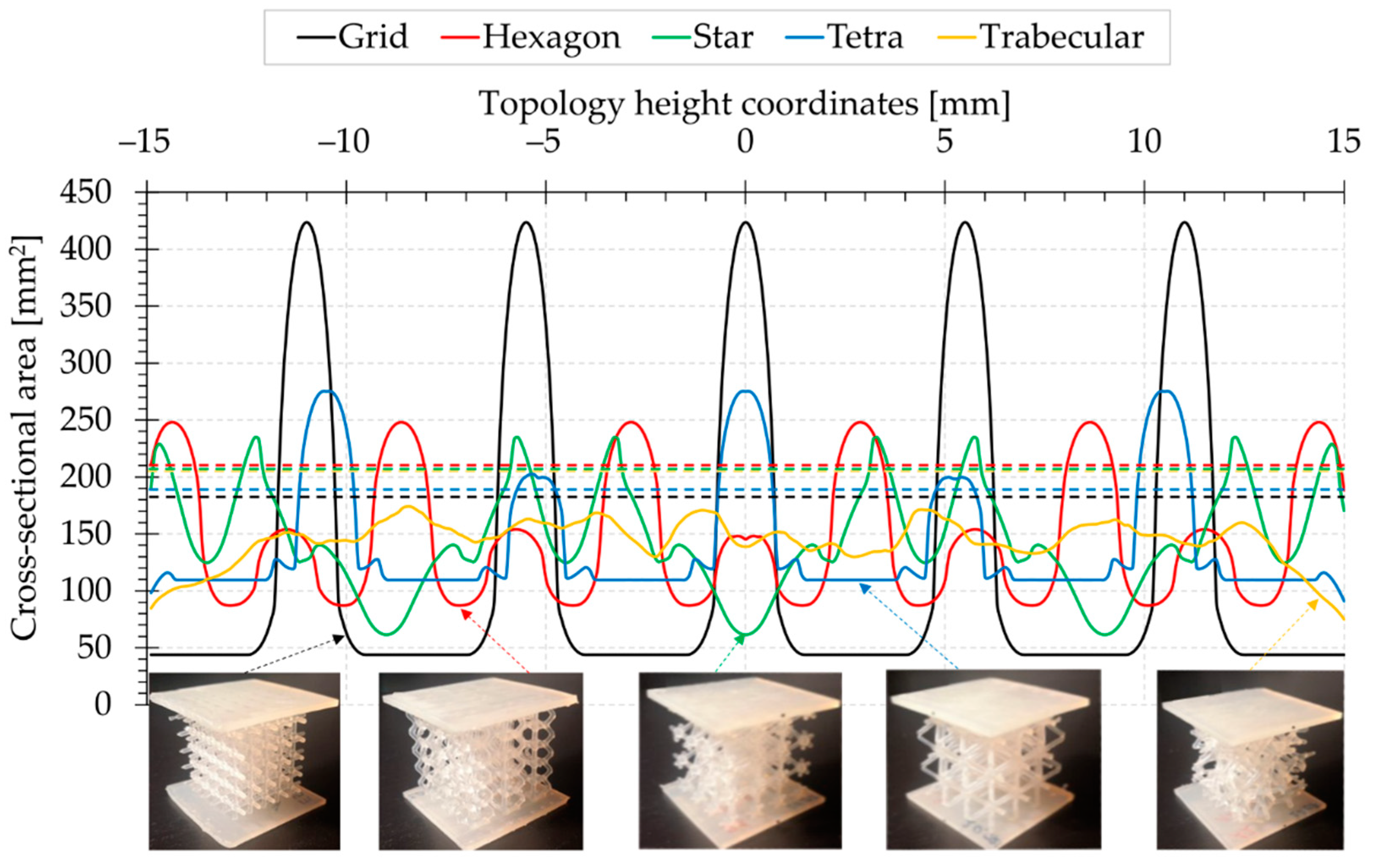 Materials 15 00378 g003