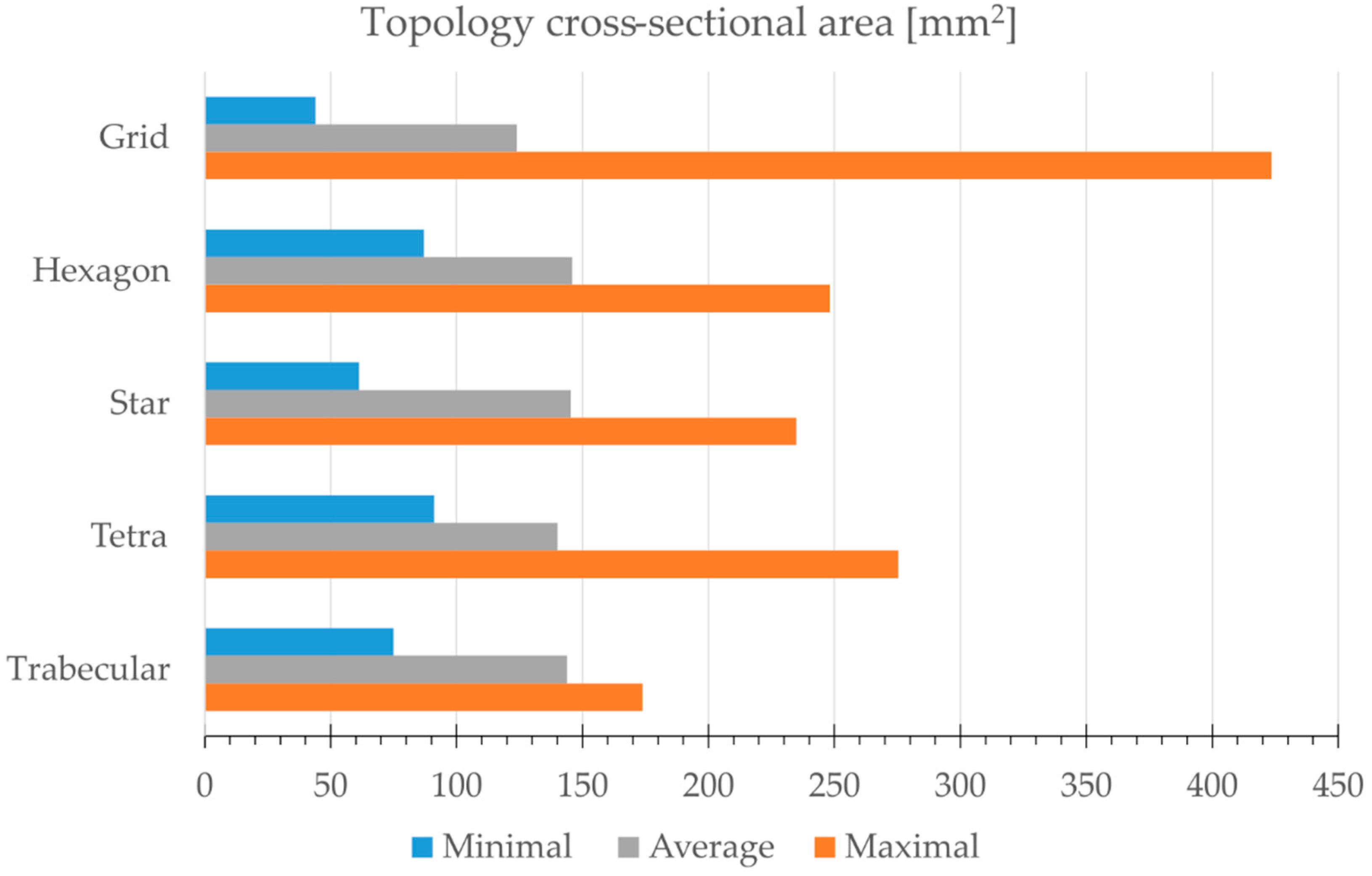 Materials 15 00378 g004