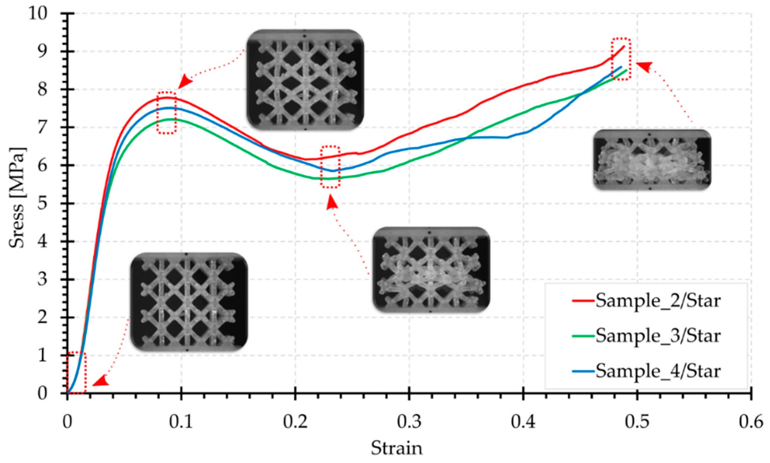Materials 15 00378 g008