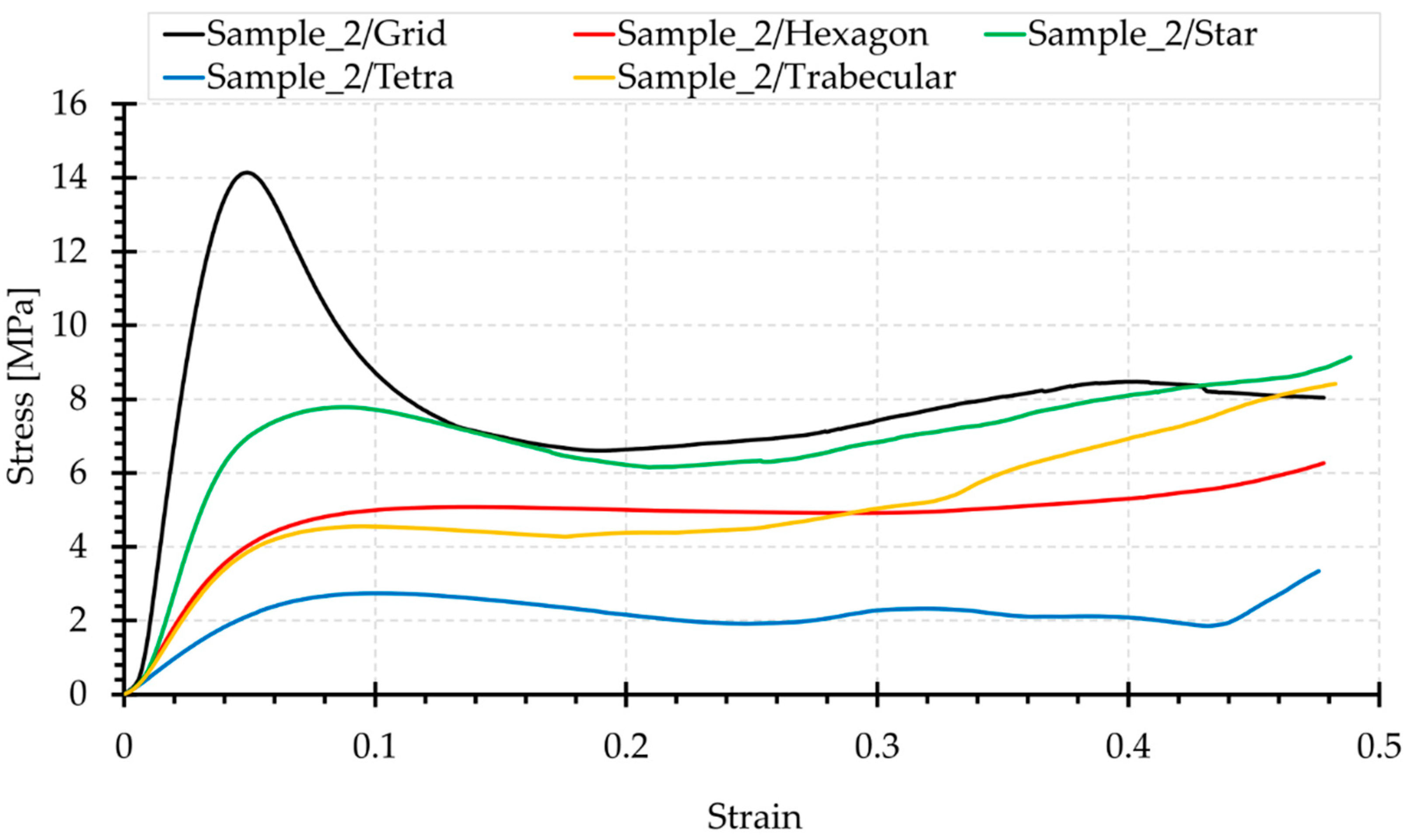 Materials 15 00378 g013