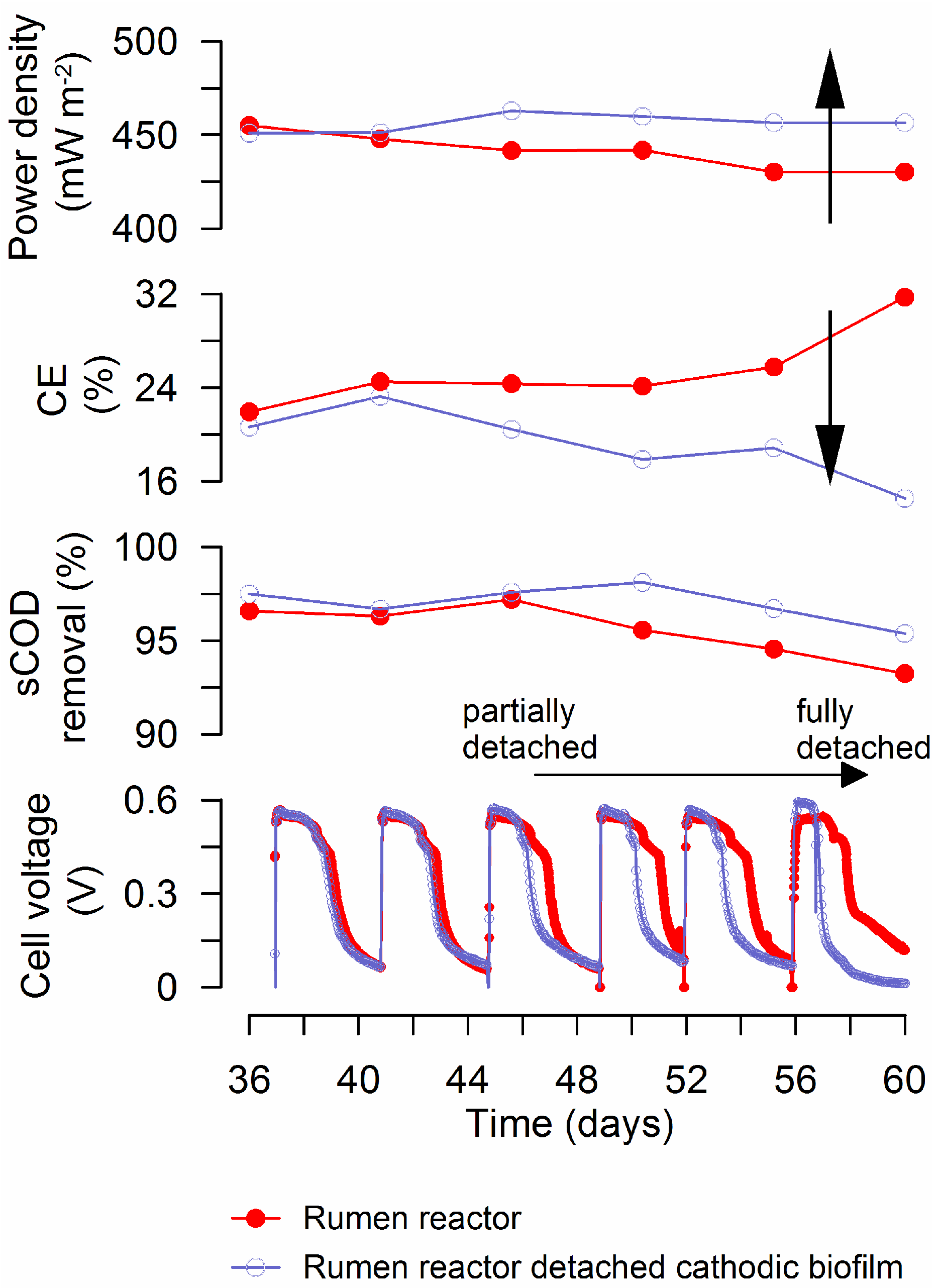 Materials 15 00379 g005