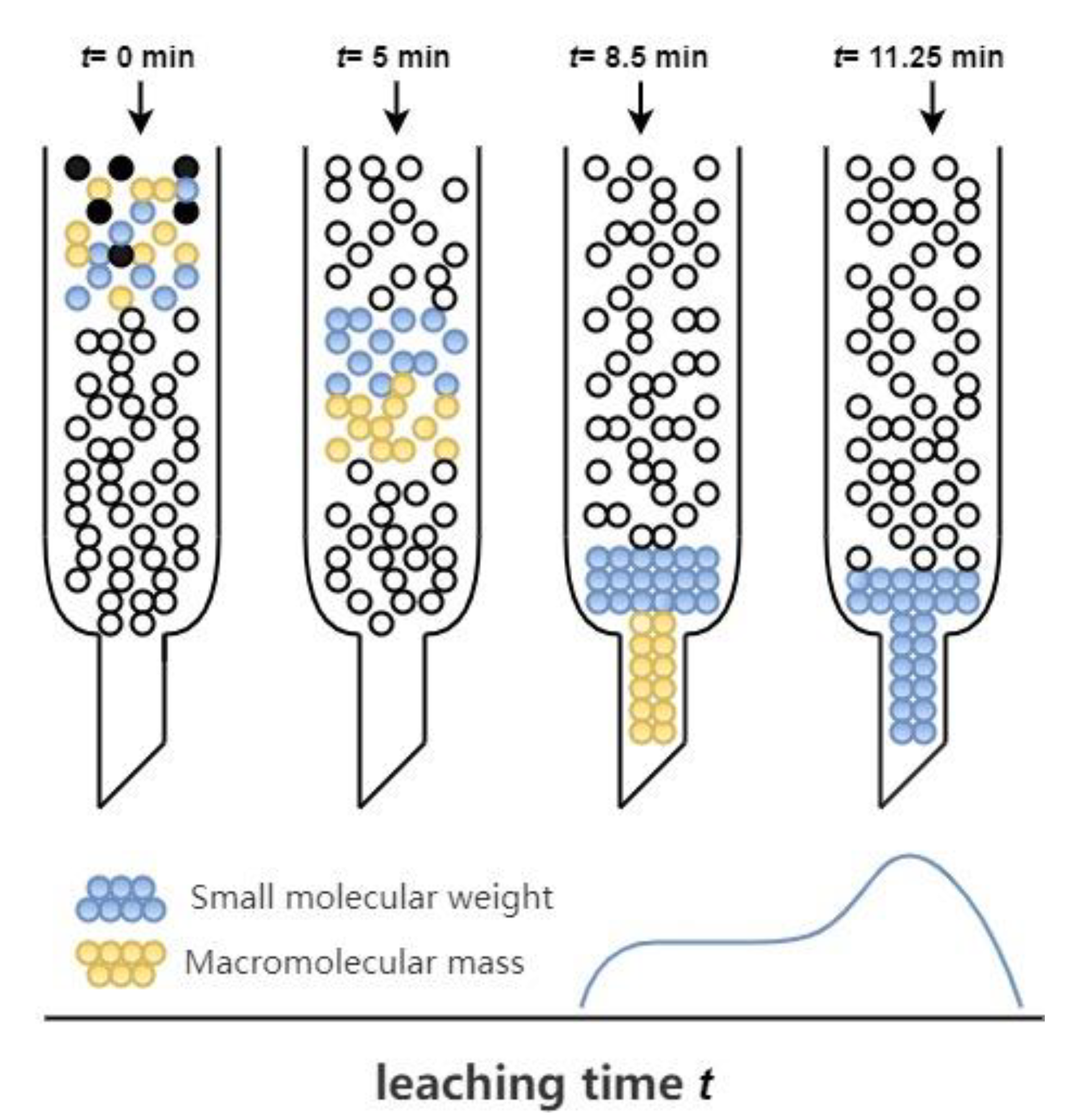 Materials 15 00380 g004