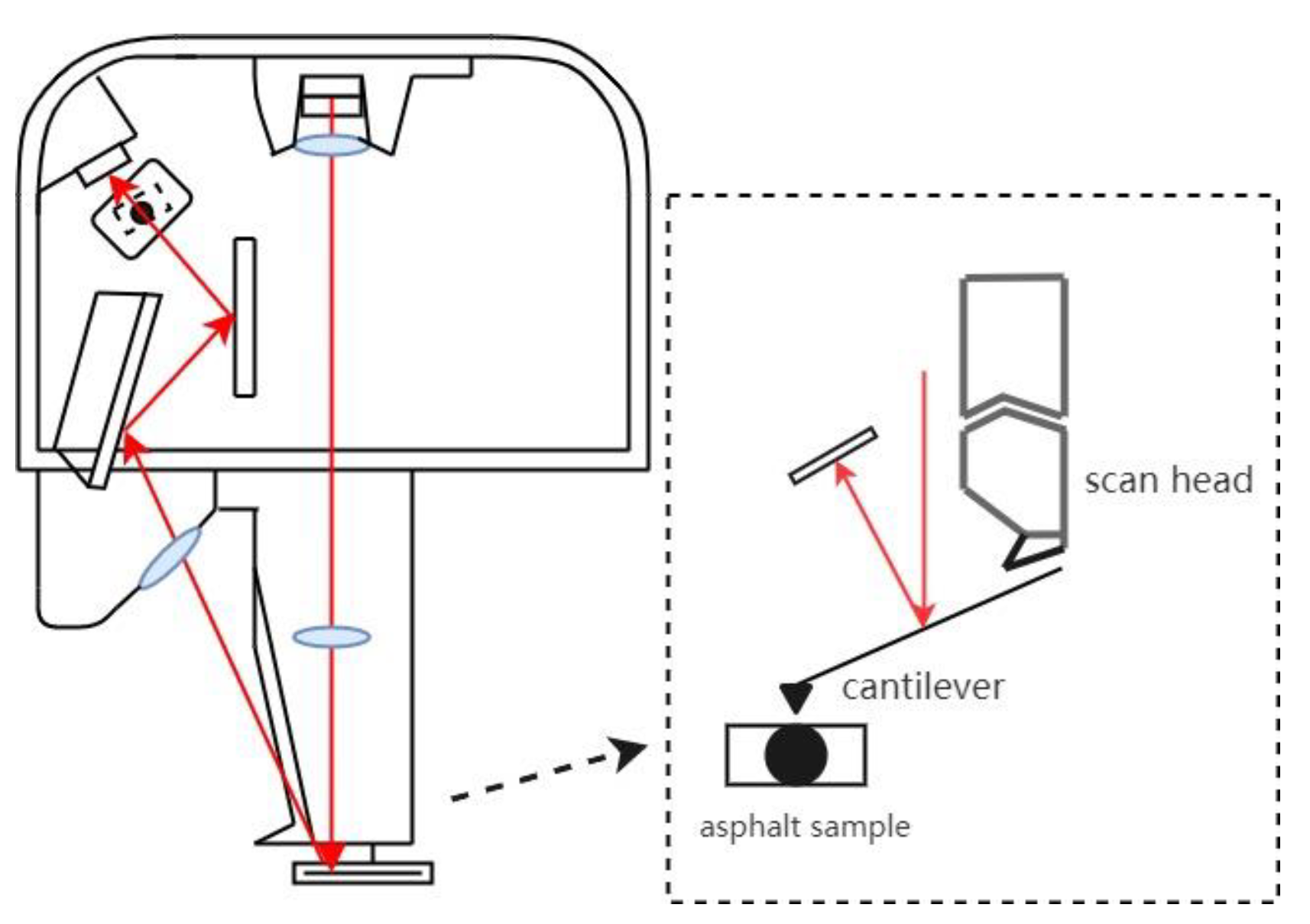 Materials 15 00380 g005